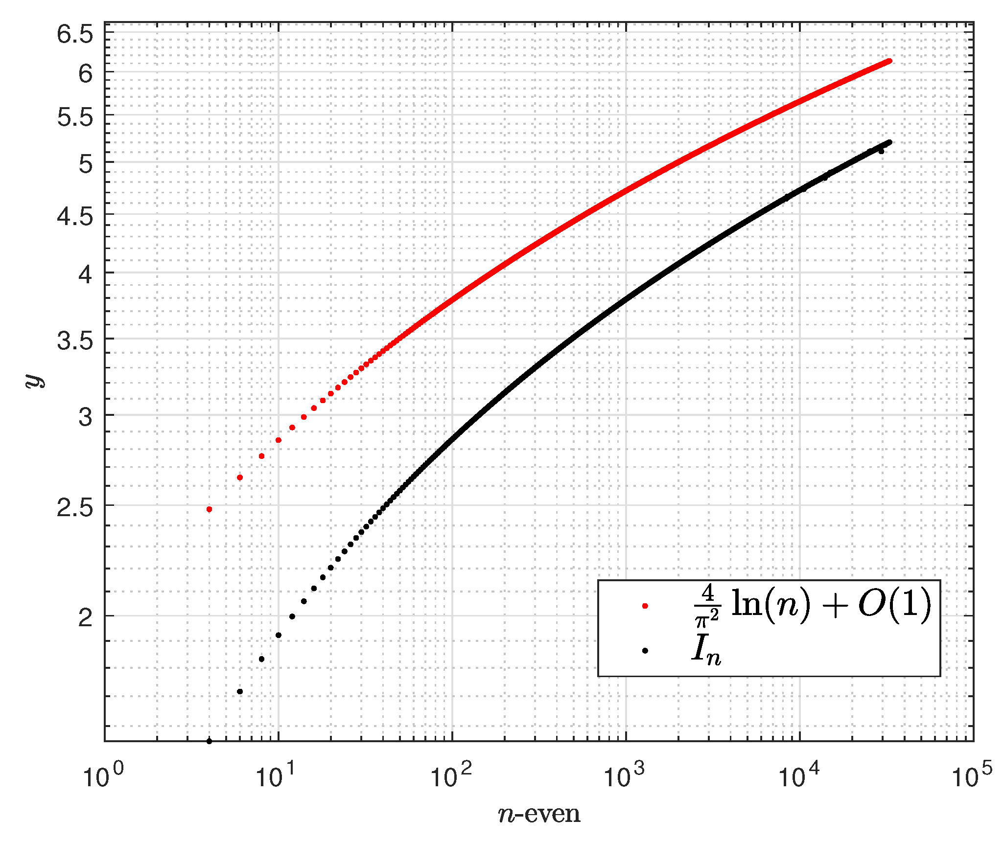 Axioms 13 00505 g006