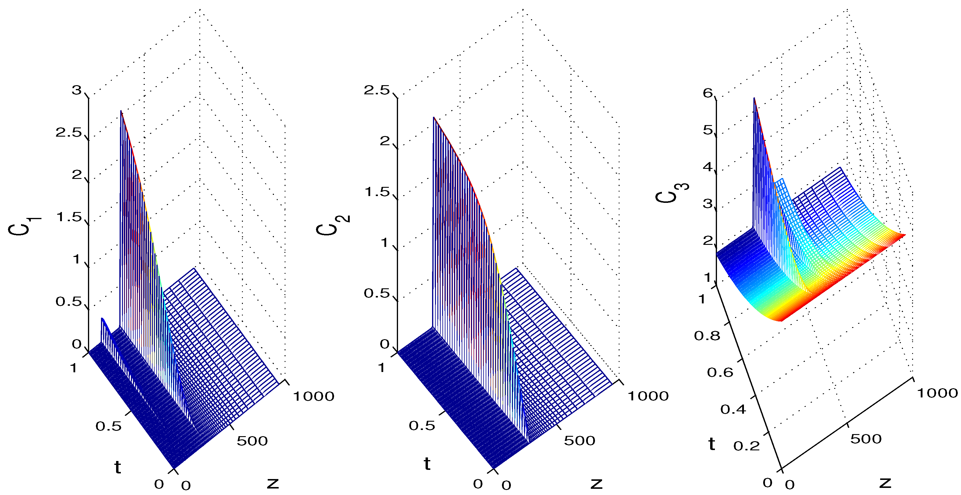 Axioms 13 00507 g002