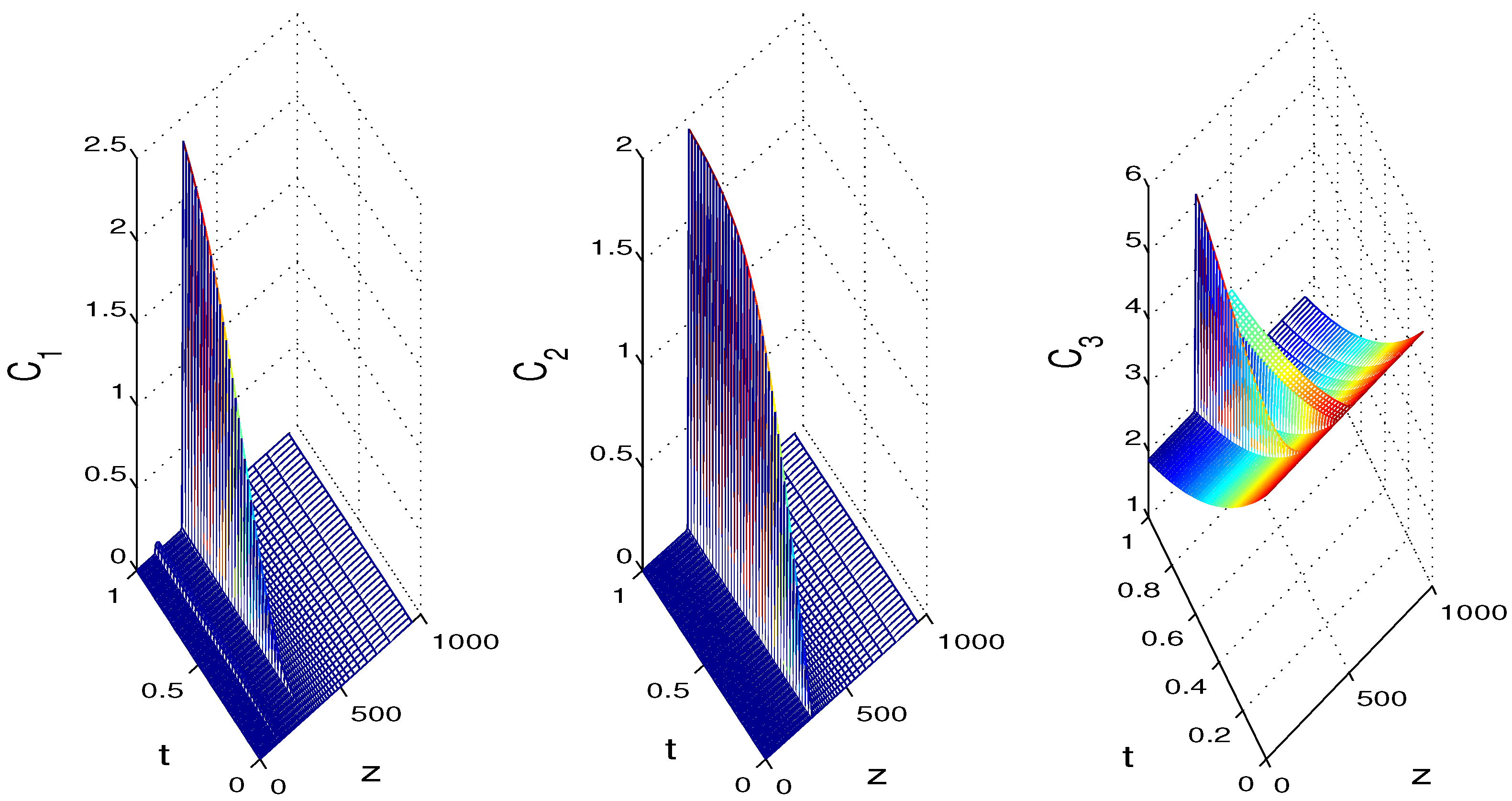 Axioms 13 00507 g003