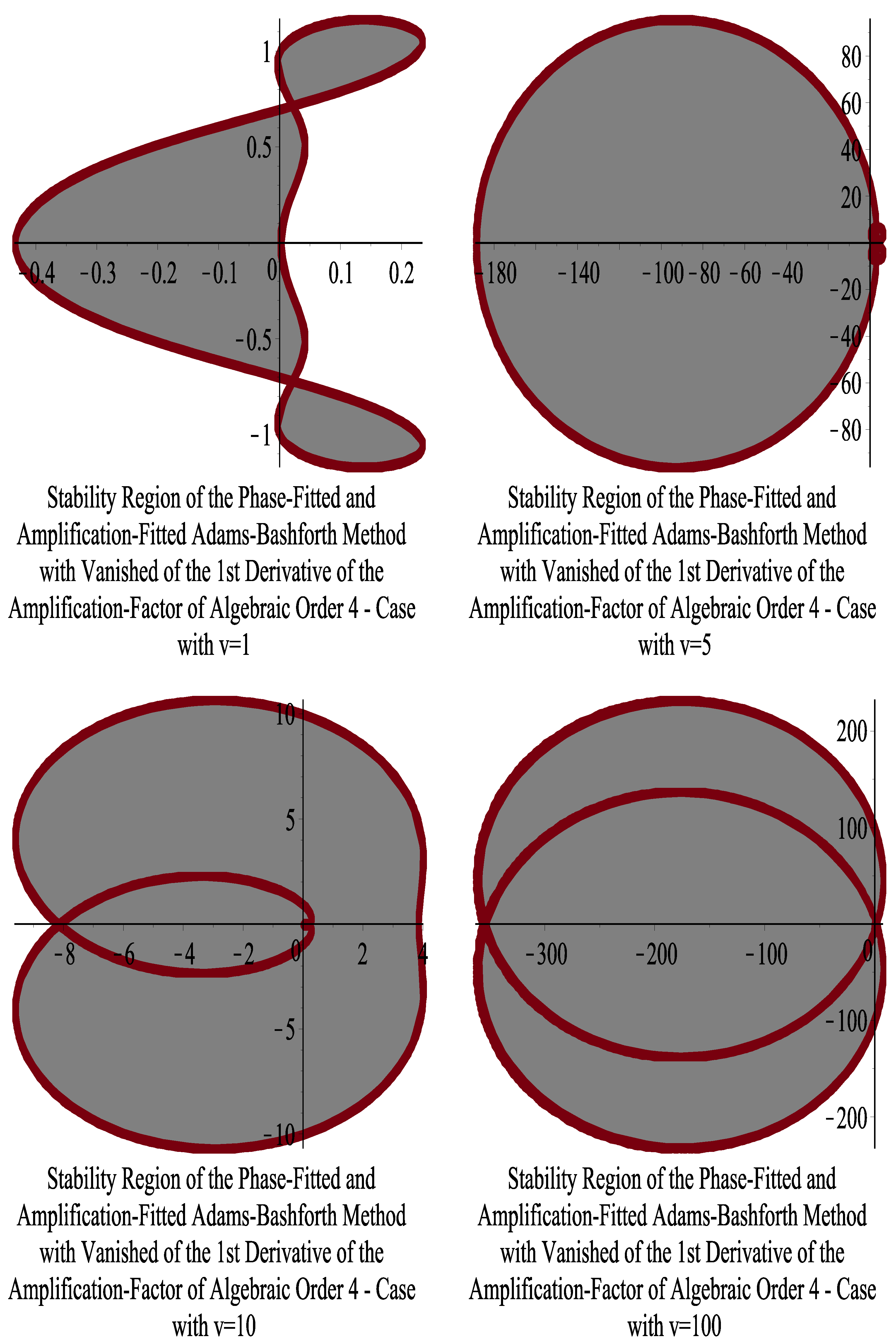 Axioms 13 00514 g002