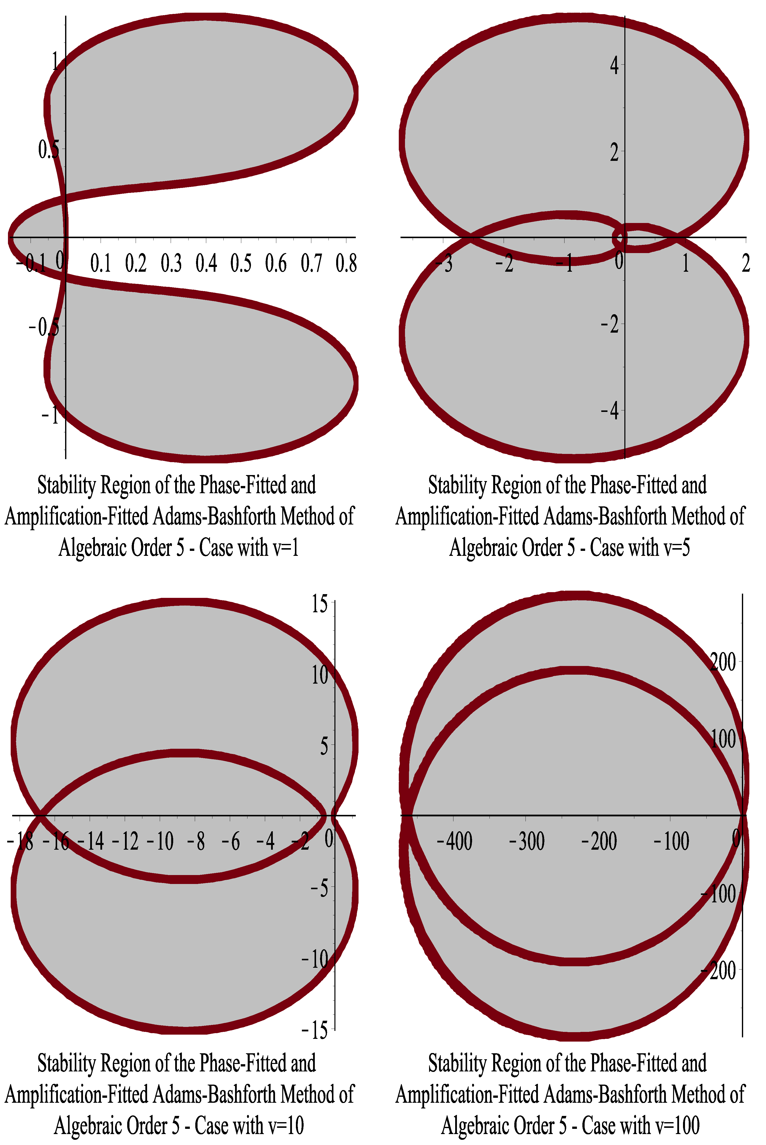 Axioms 13 00514 g004