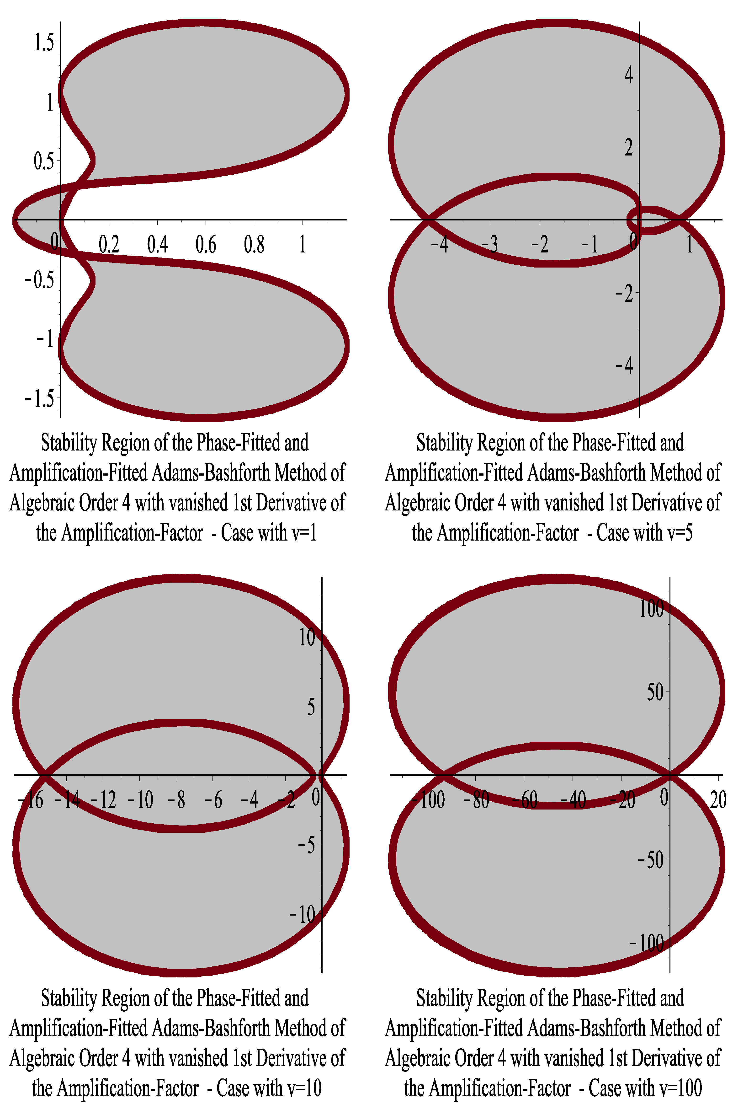 Axioms 13 00514 g006