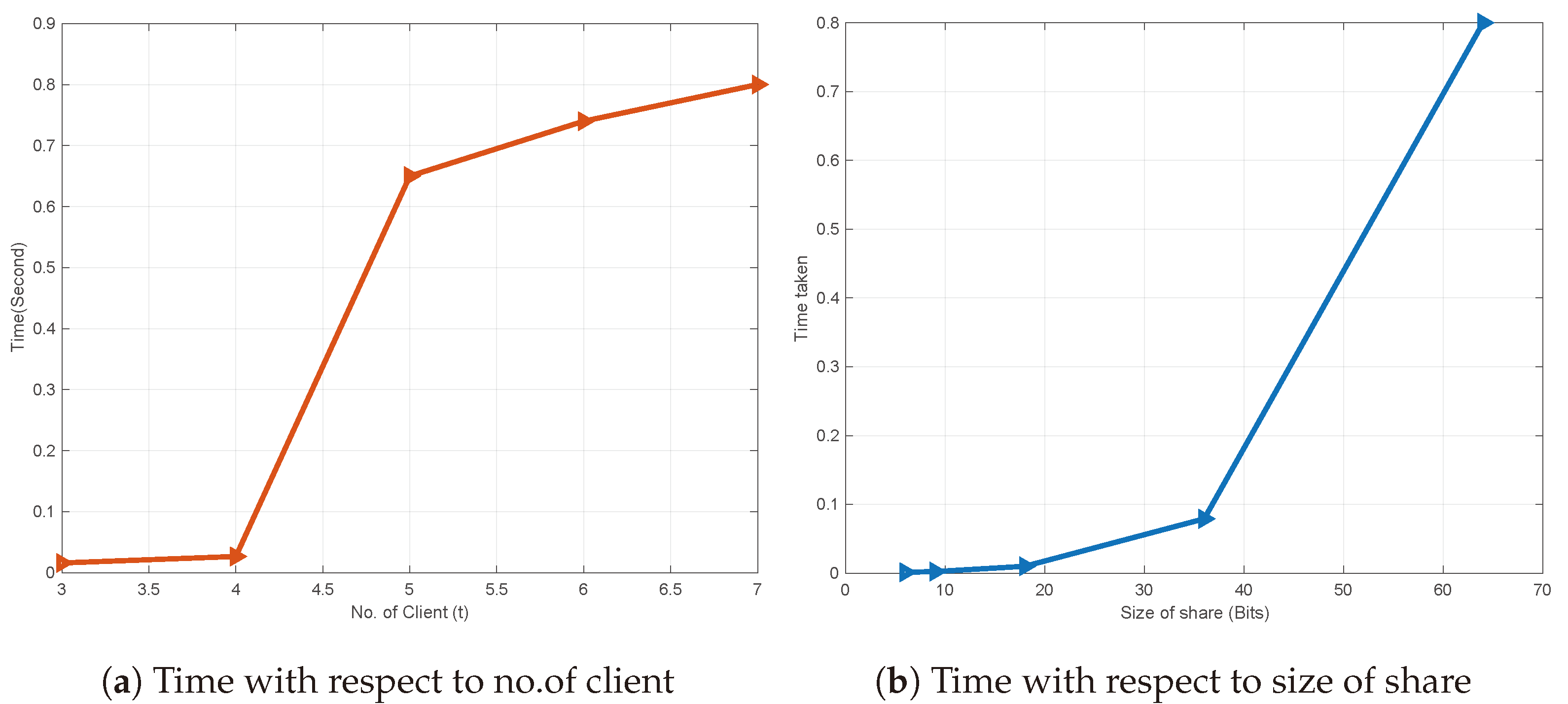 Axioms 13 00515 g001