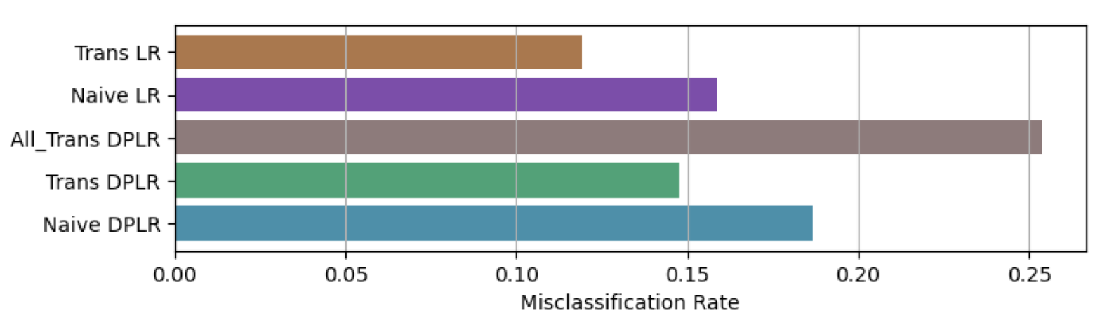Axioms 13 00517 g004