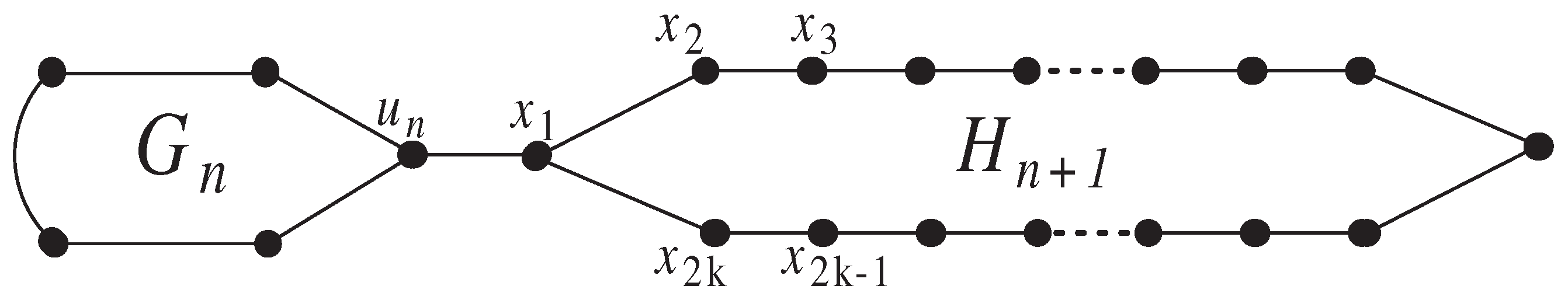 Axioms 13 00518 g002