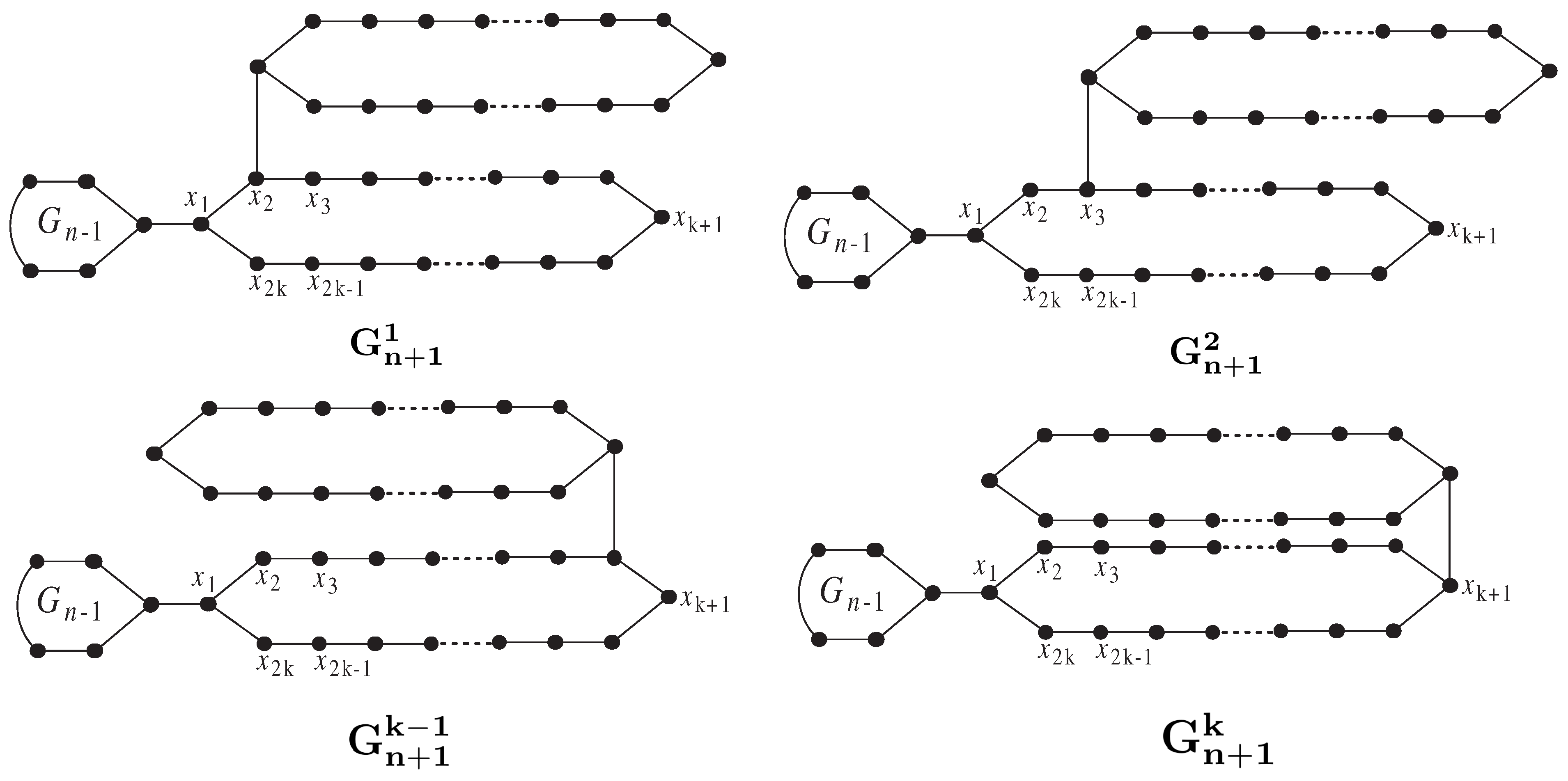 Axioms 13 00518 g003