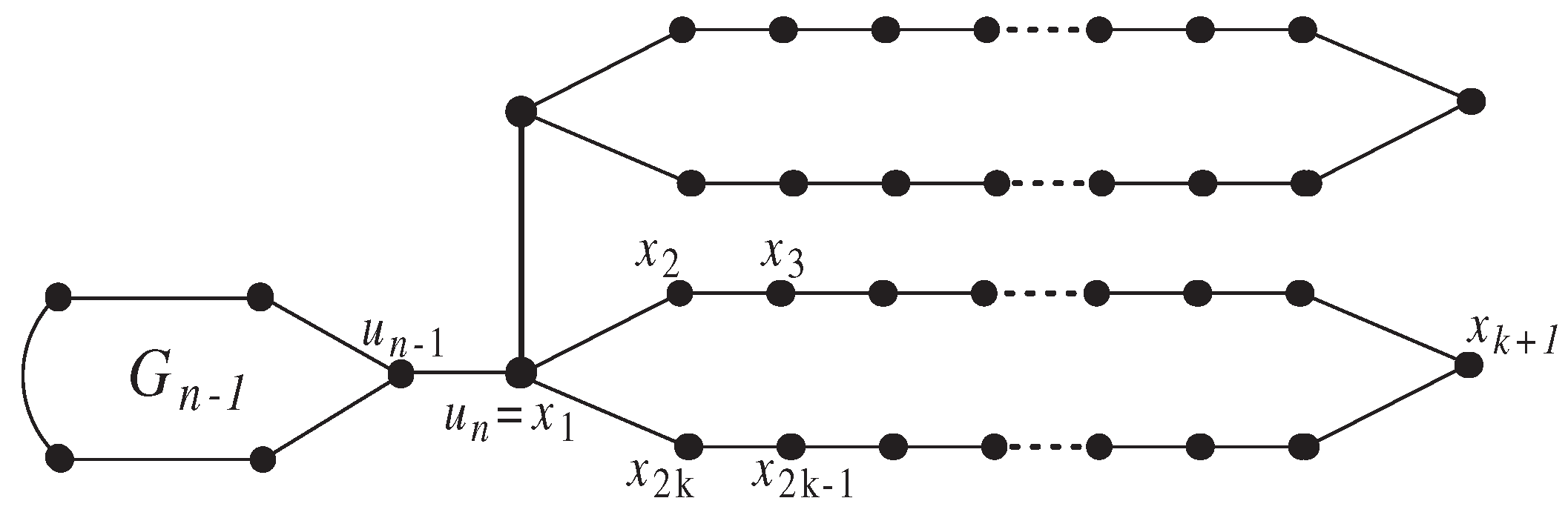 Axioms 13 00518 g004