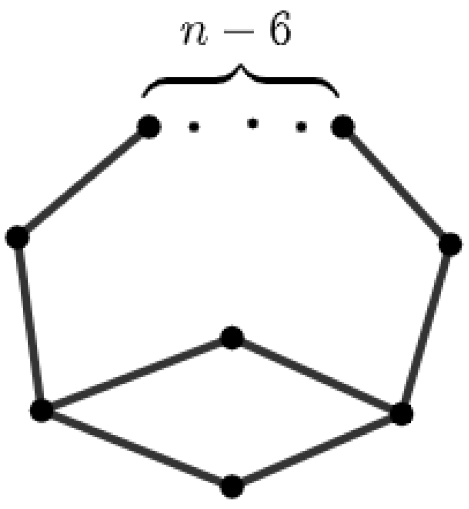 Axioms 13 00519 g001