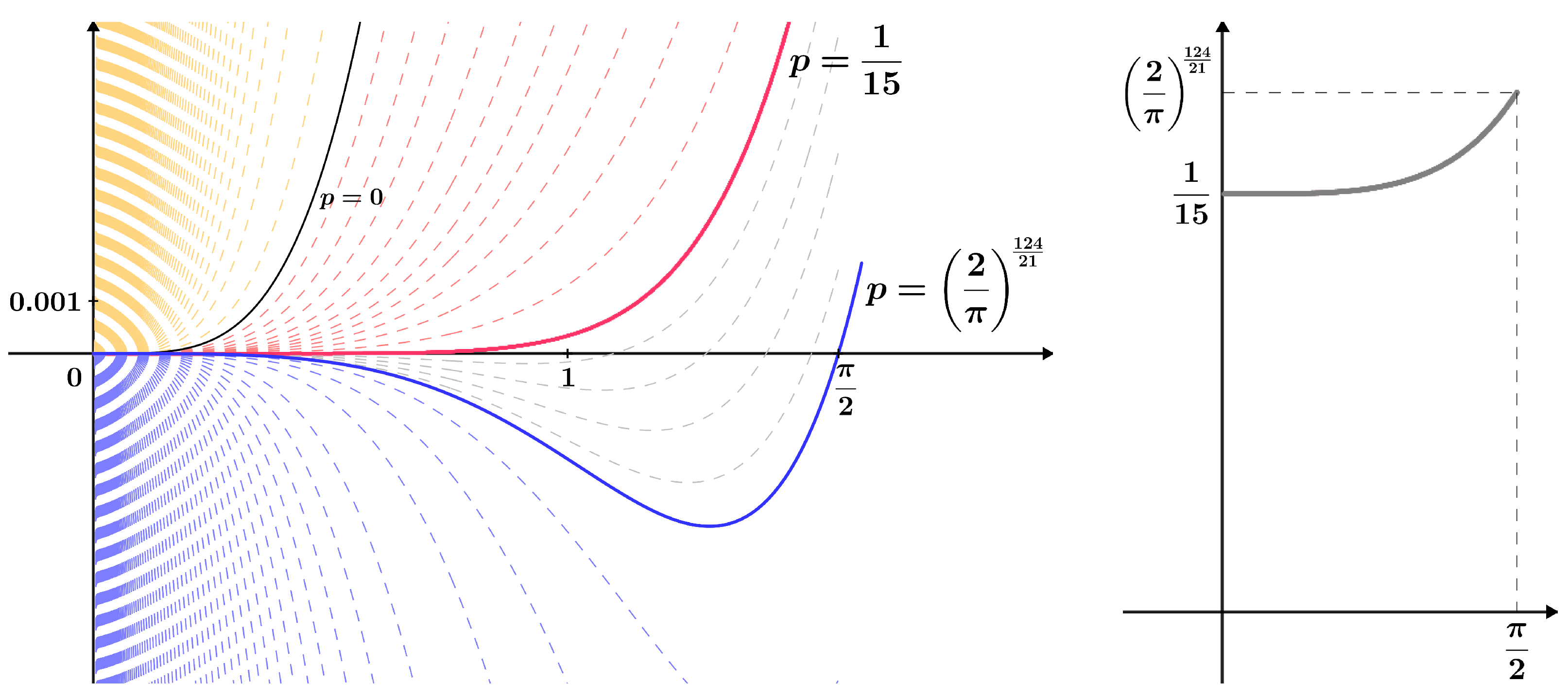 Axioms 13 00520 g004