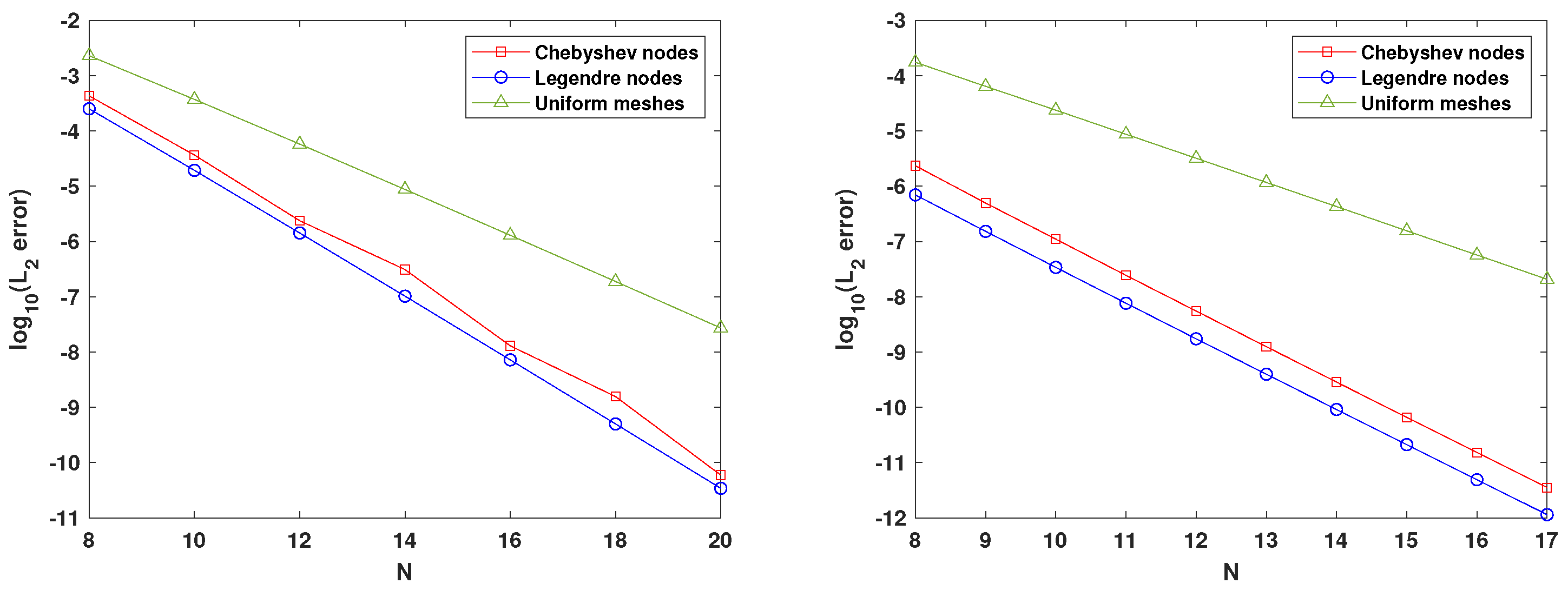 Axioms 13 00527 g001