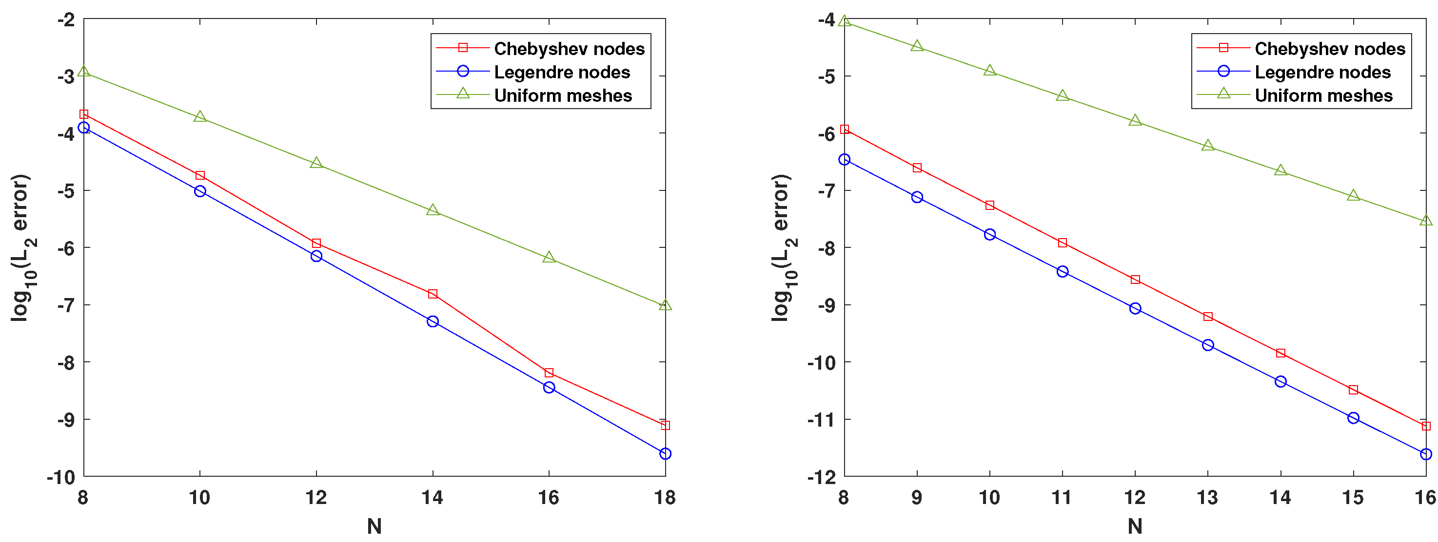 Axioms 13 00527 g003