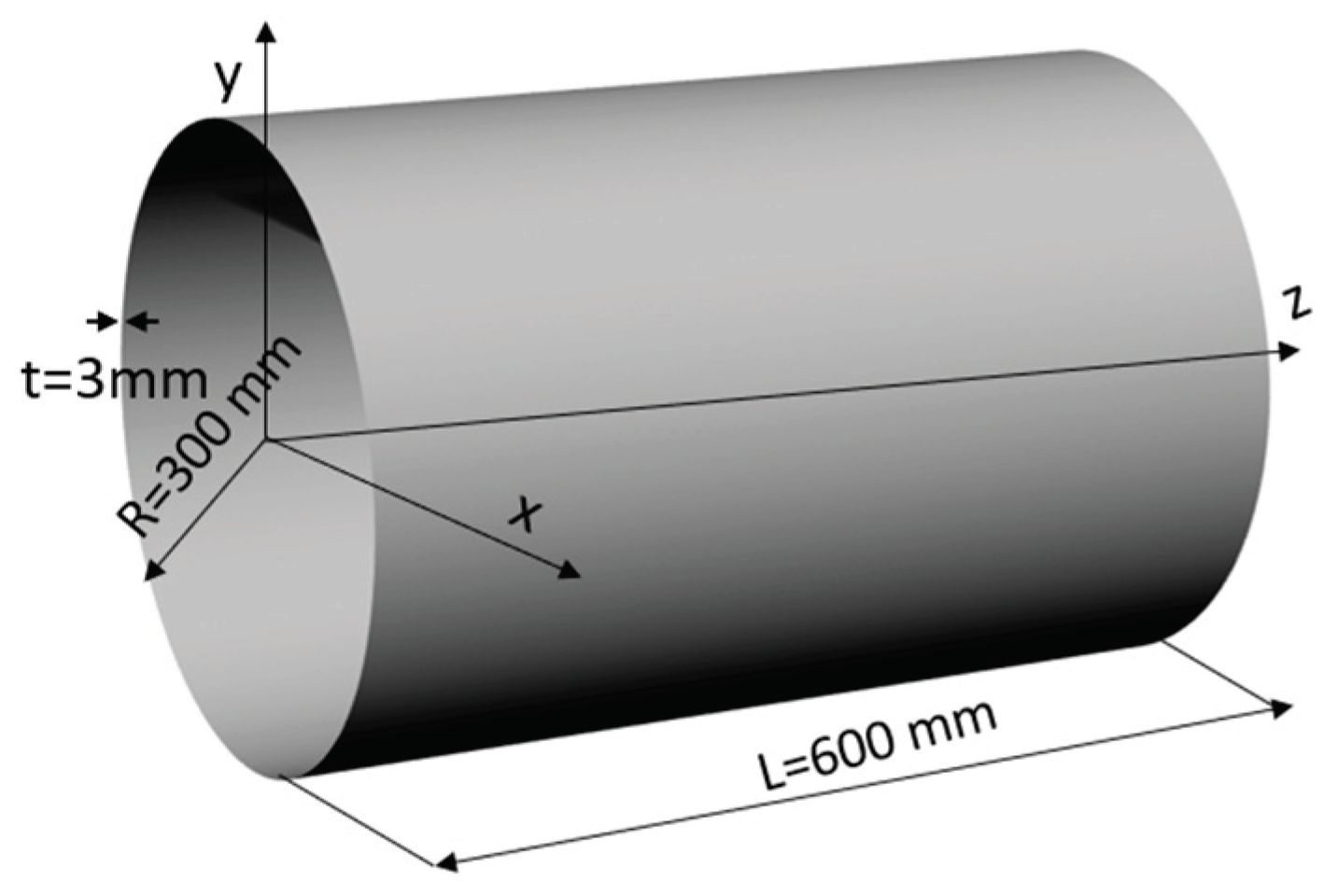 Axioms 13 00529 g002