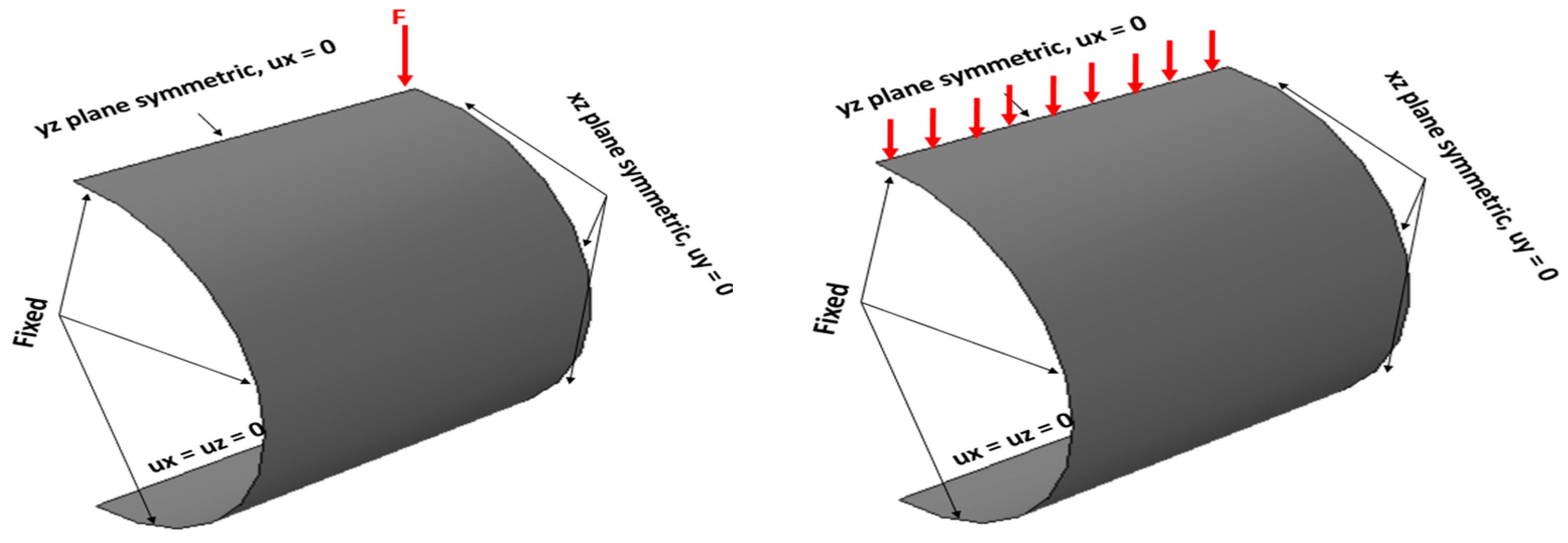 Axioms 13 00529 g006