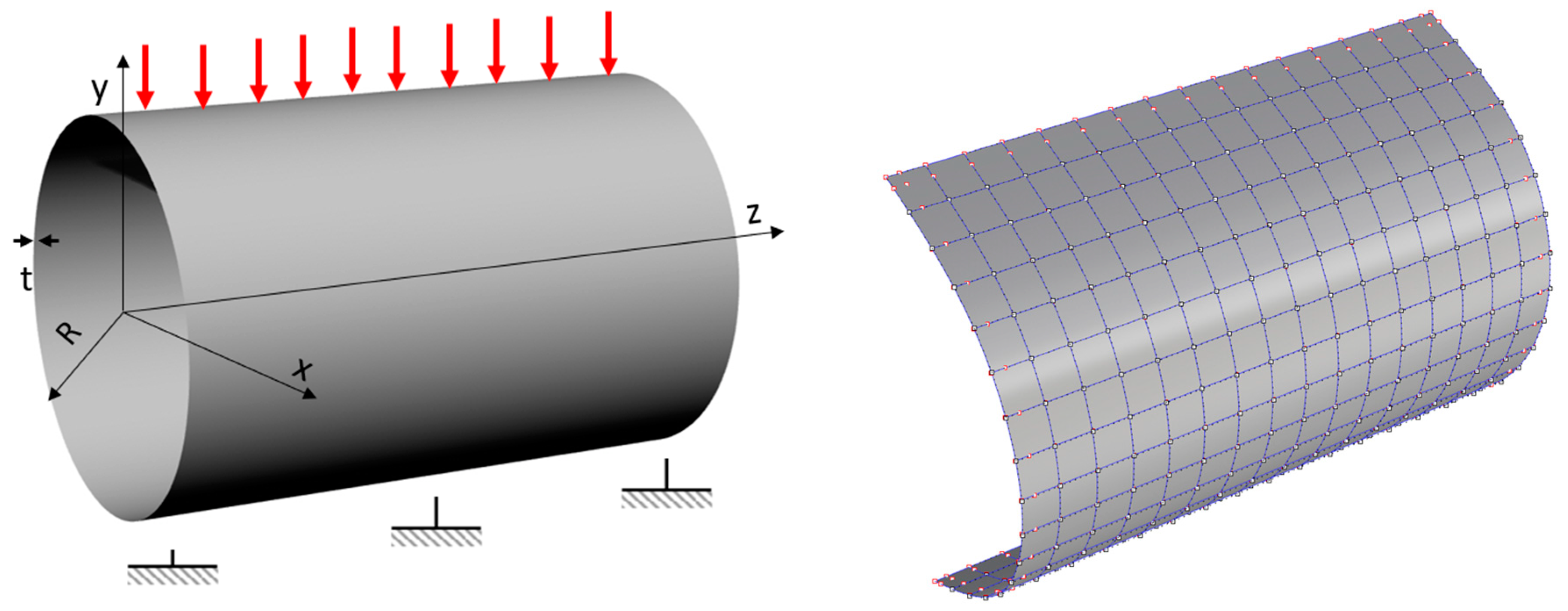 Axioms 13 00529 g016