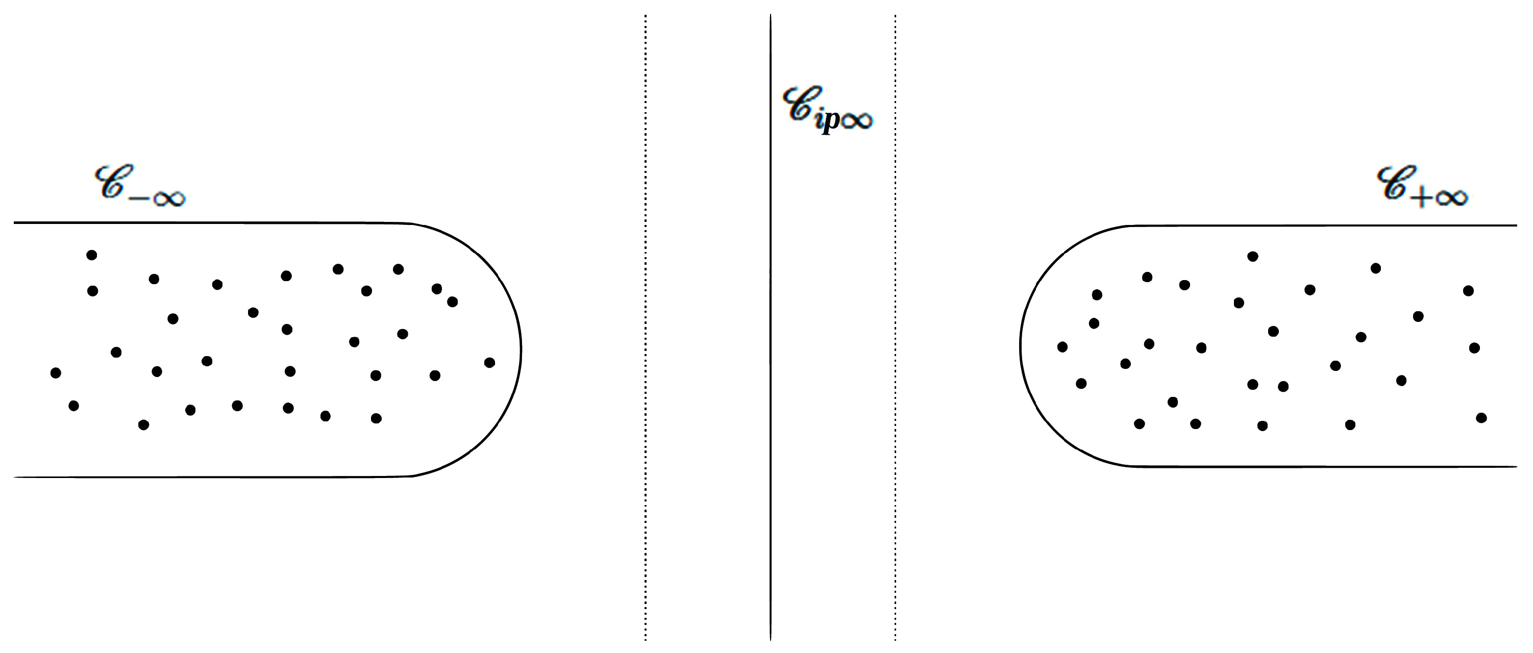 Axioms 13 00532 g001