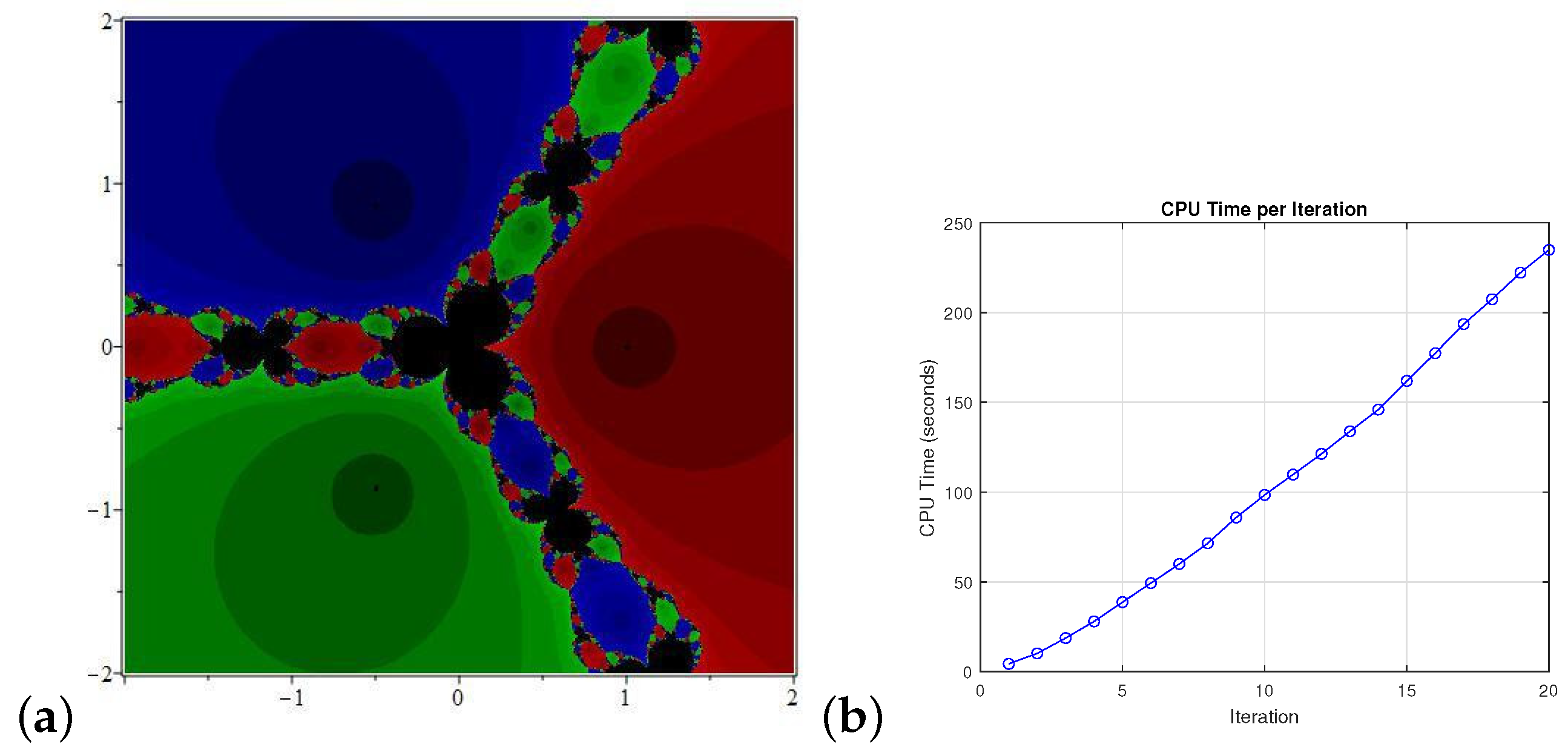 Axioms 13 00533 g008