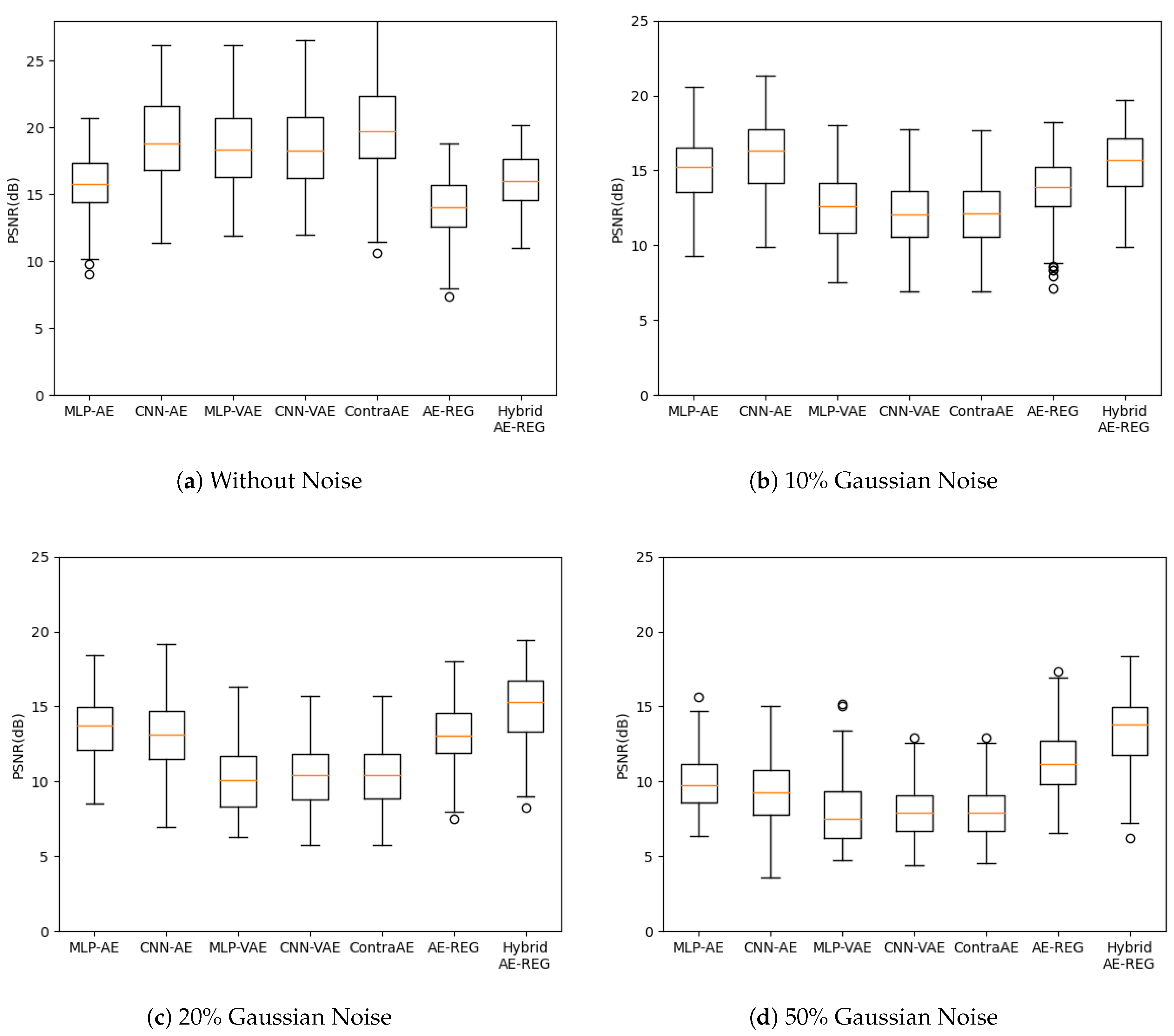 Axioms 13 00535 g004