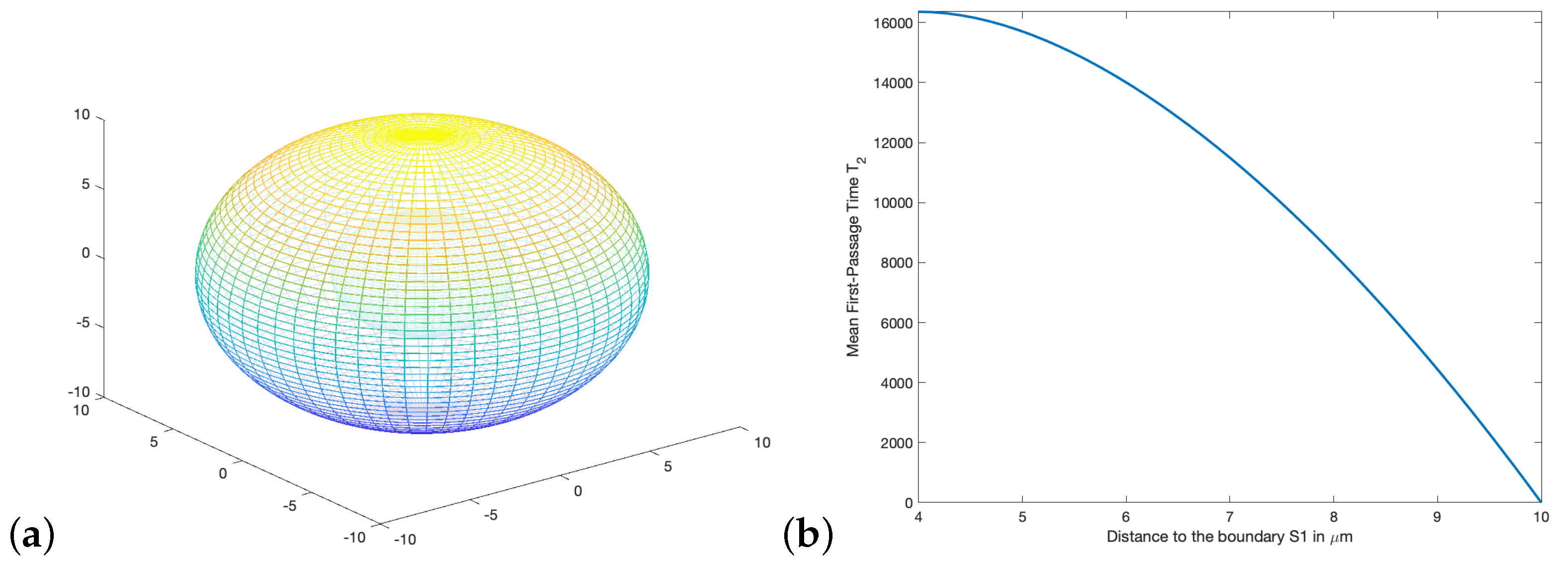 Axioms 13 00537 g002