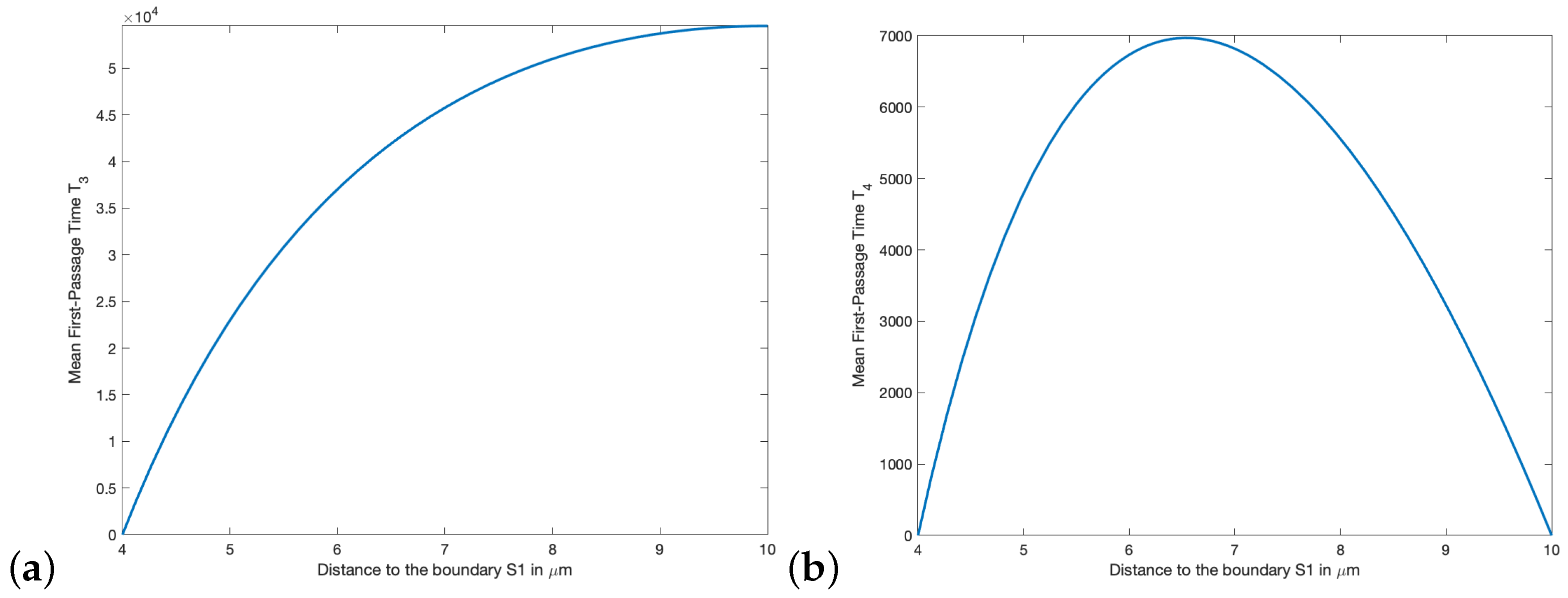 Axioms 13 00537 g003