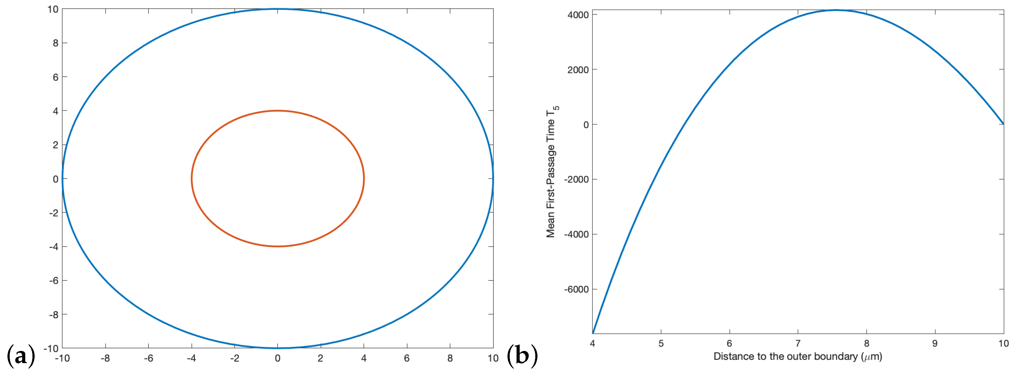 Axioms 13 00537 g004