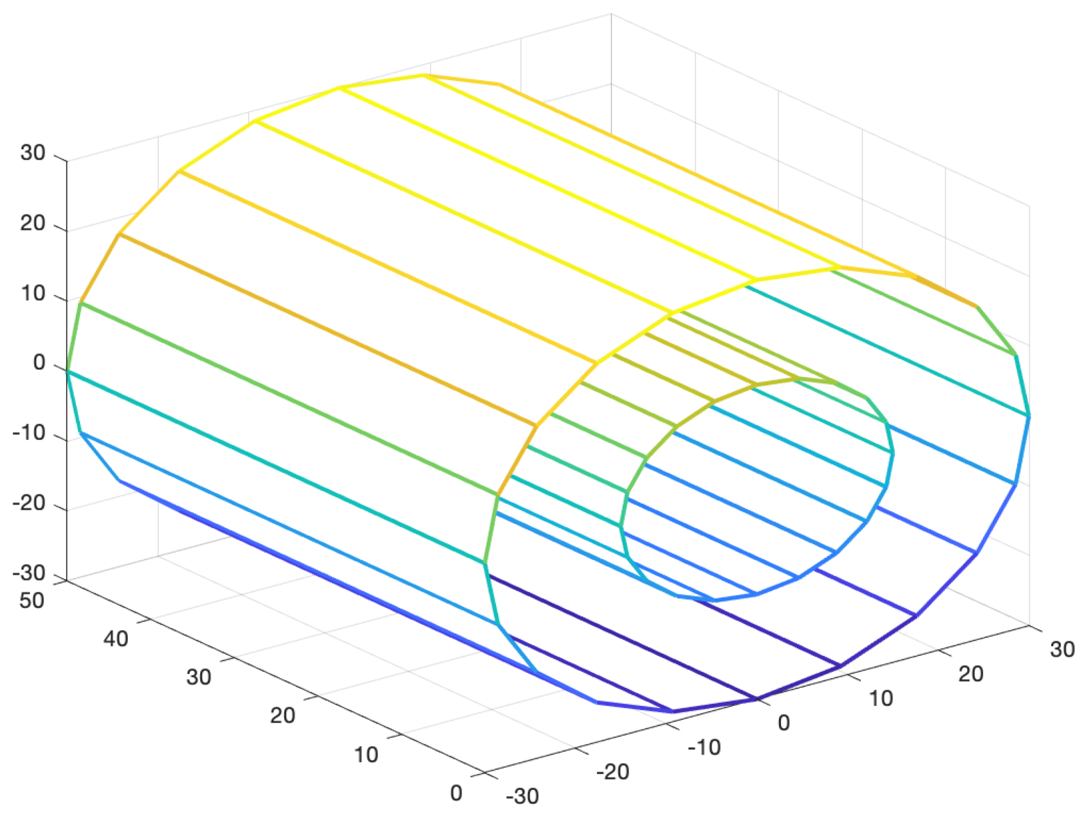 Axioms 13 00537 g007