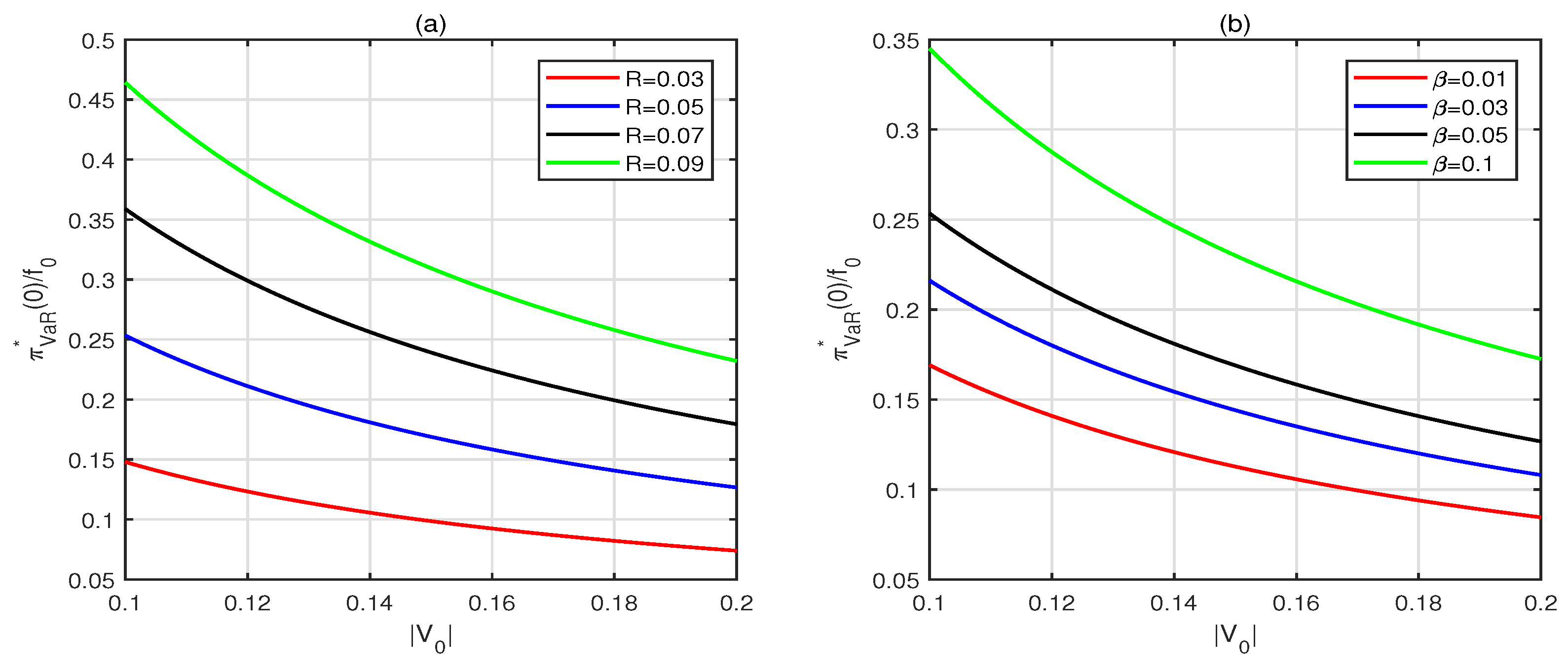 Axioms 13 00543 g003