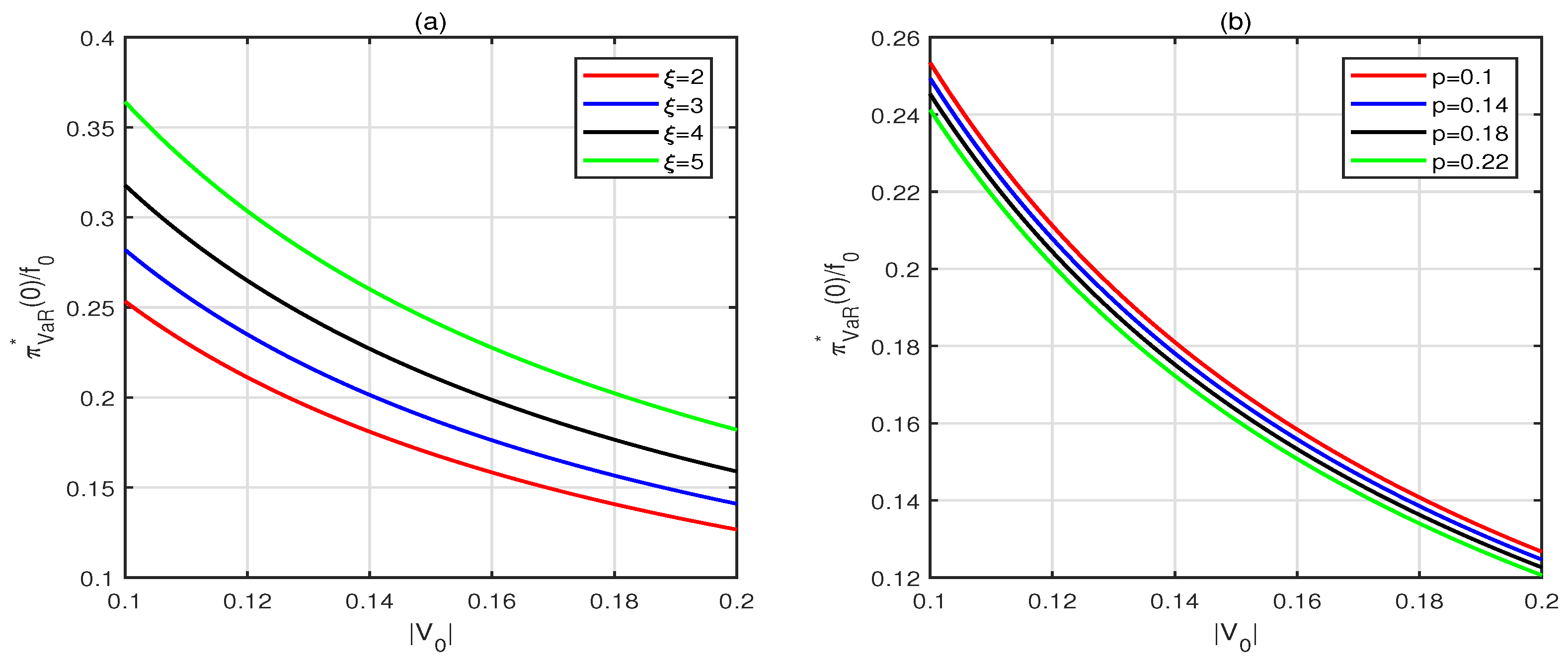 Axioms 13 00543 g004