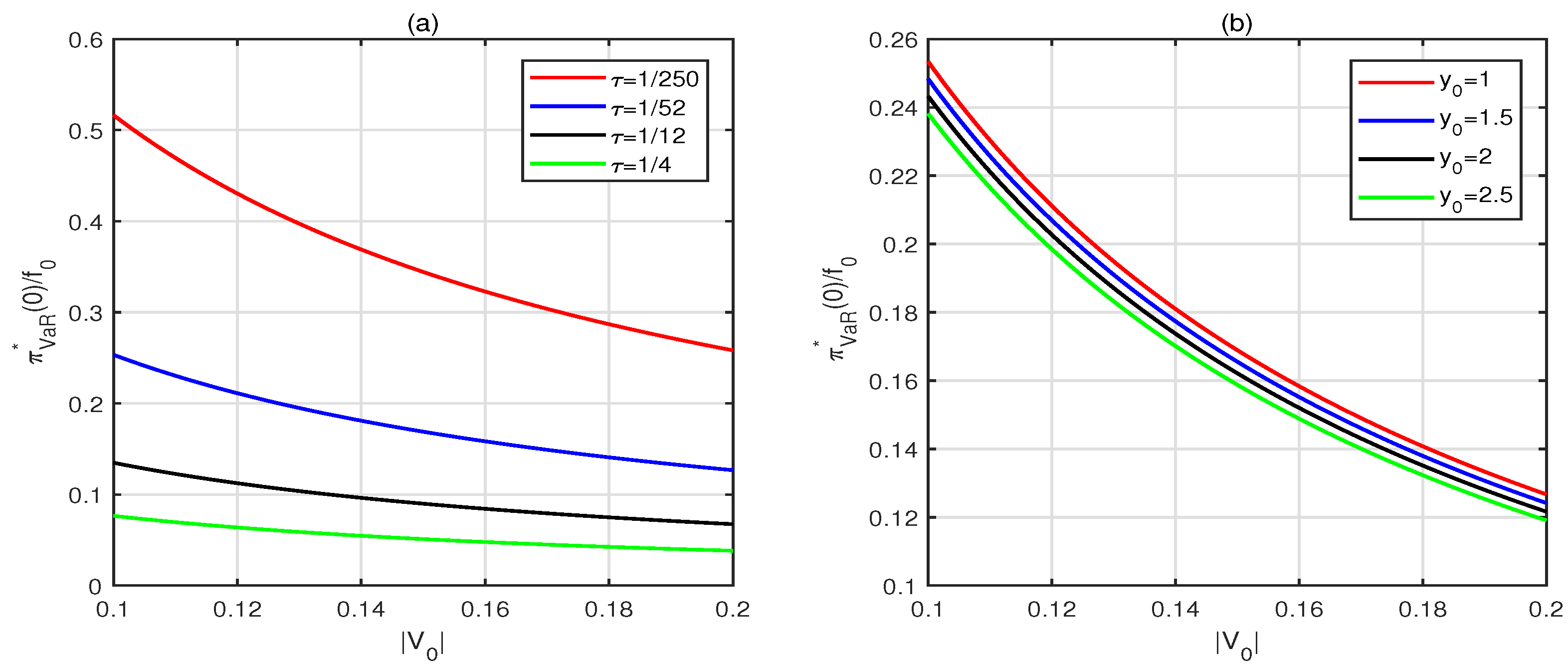 Axioms 13 00543 g005