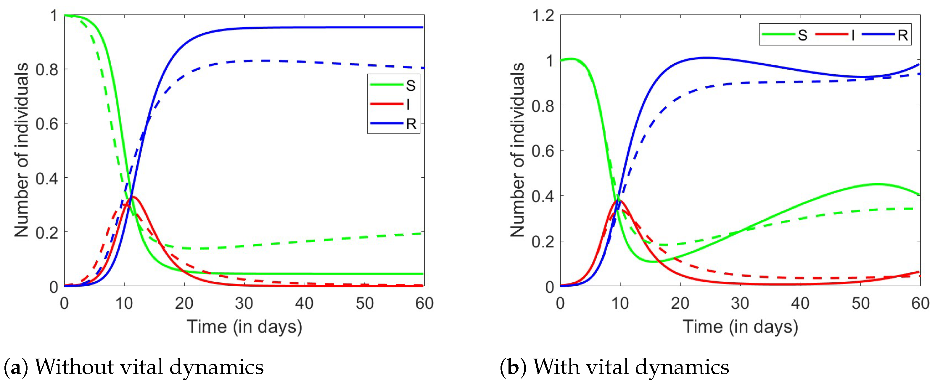 Axioms 13 00545 g002