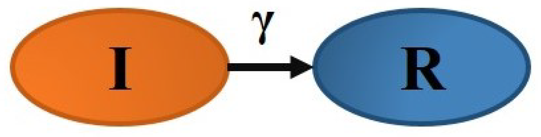 Axioms 13 00545 g005