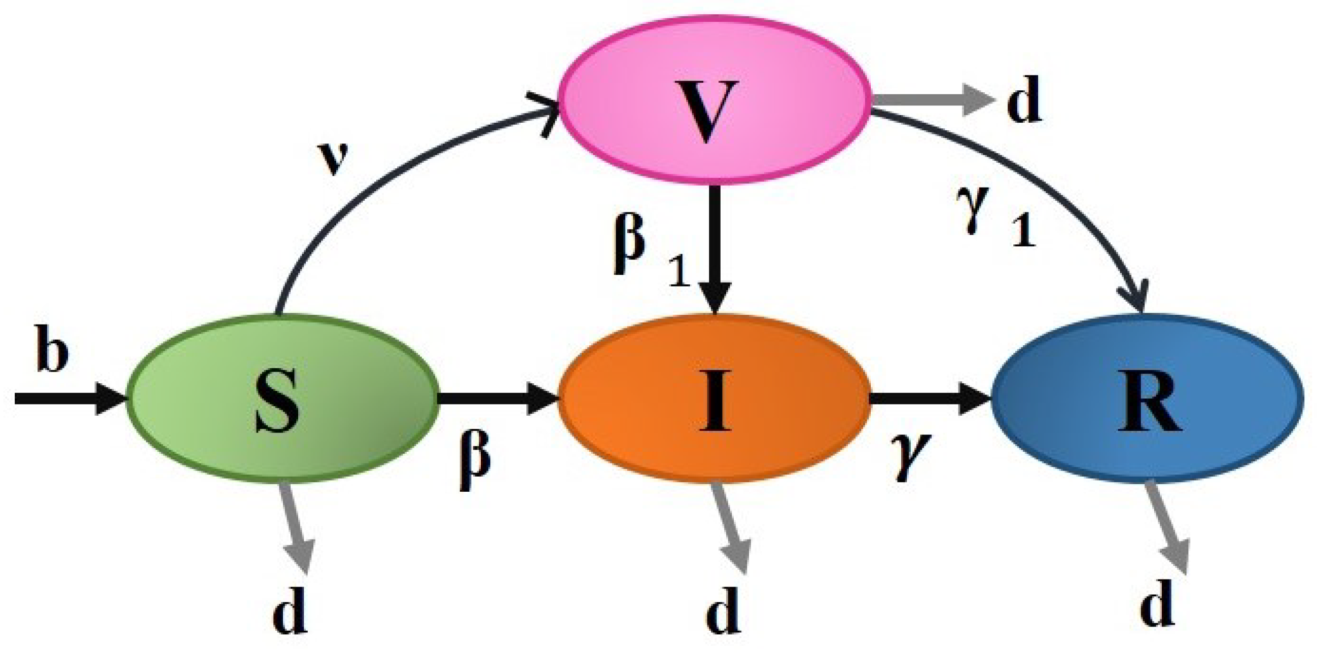 Axioms 13 00545 g013