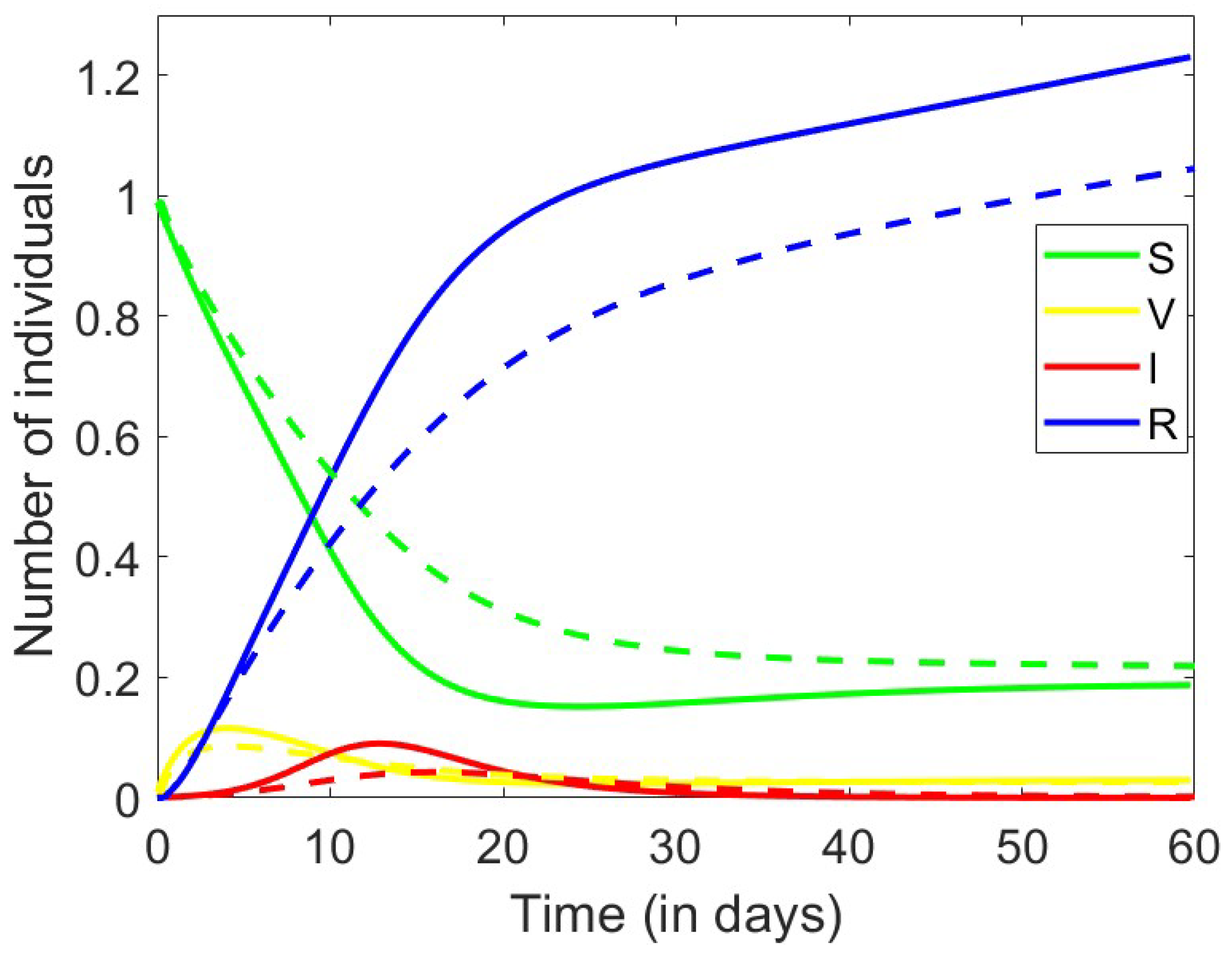 Axioms 13 00545 g014