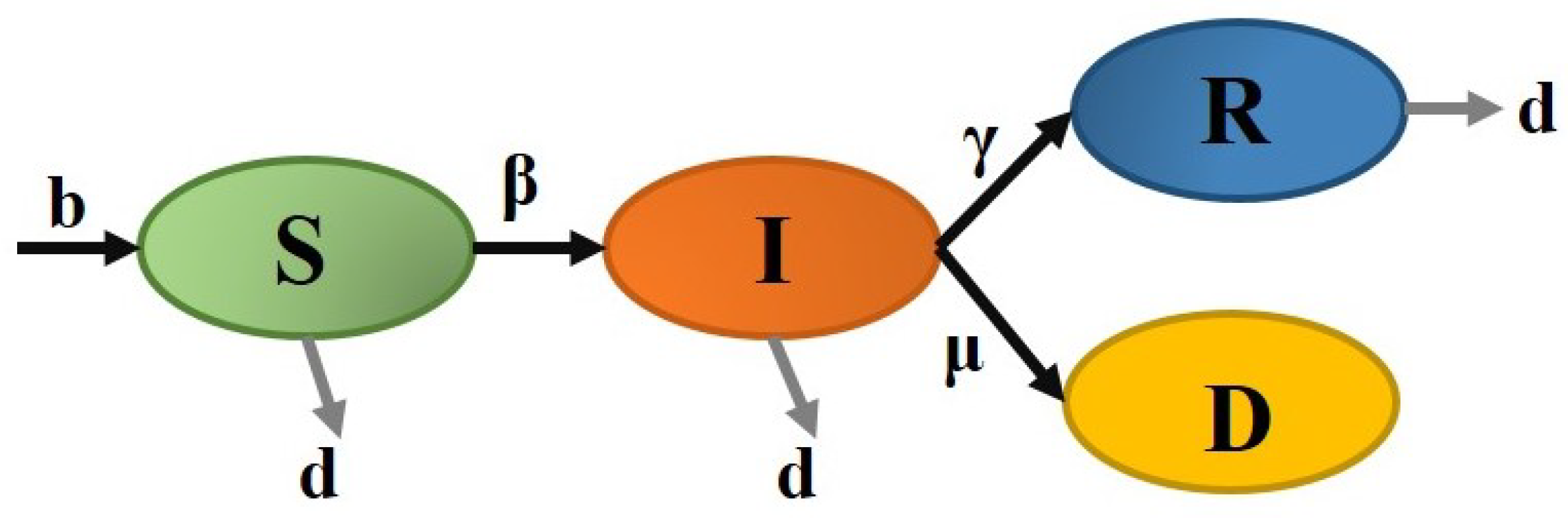 Axioms 13 00545 g015