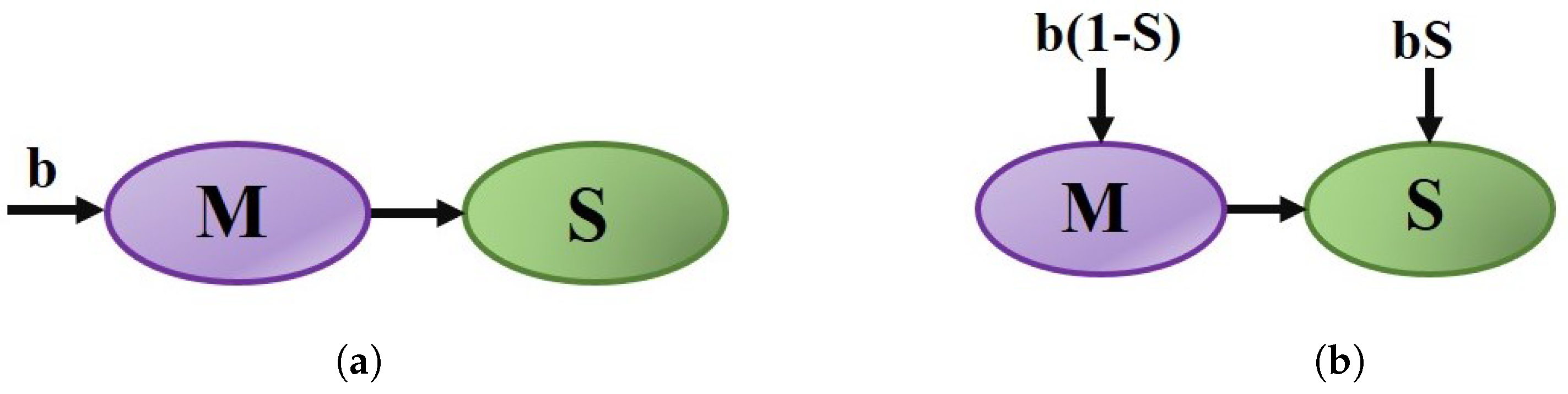 Axioms 13 00545 g017