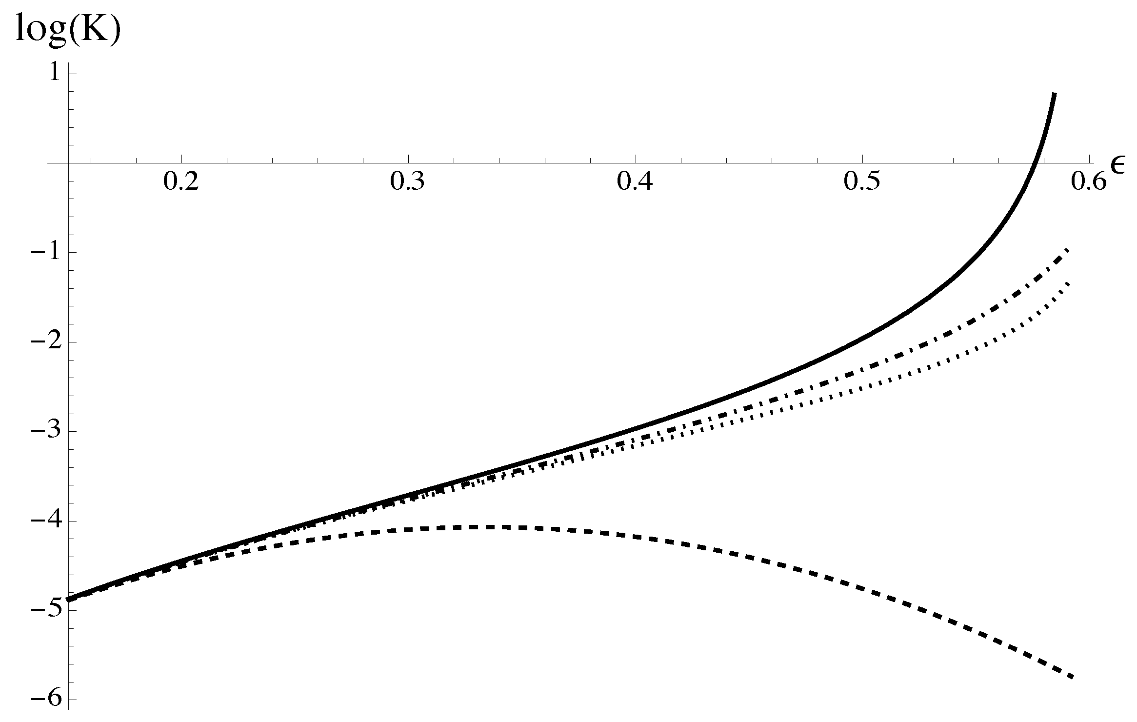 Axioms 13 00547 g001 Axioms 13 00547 g001