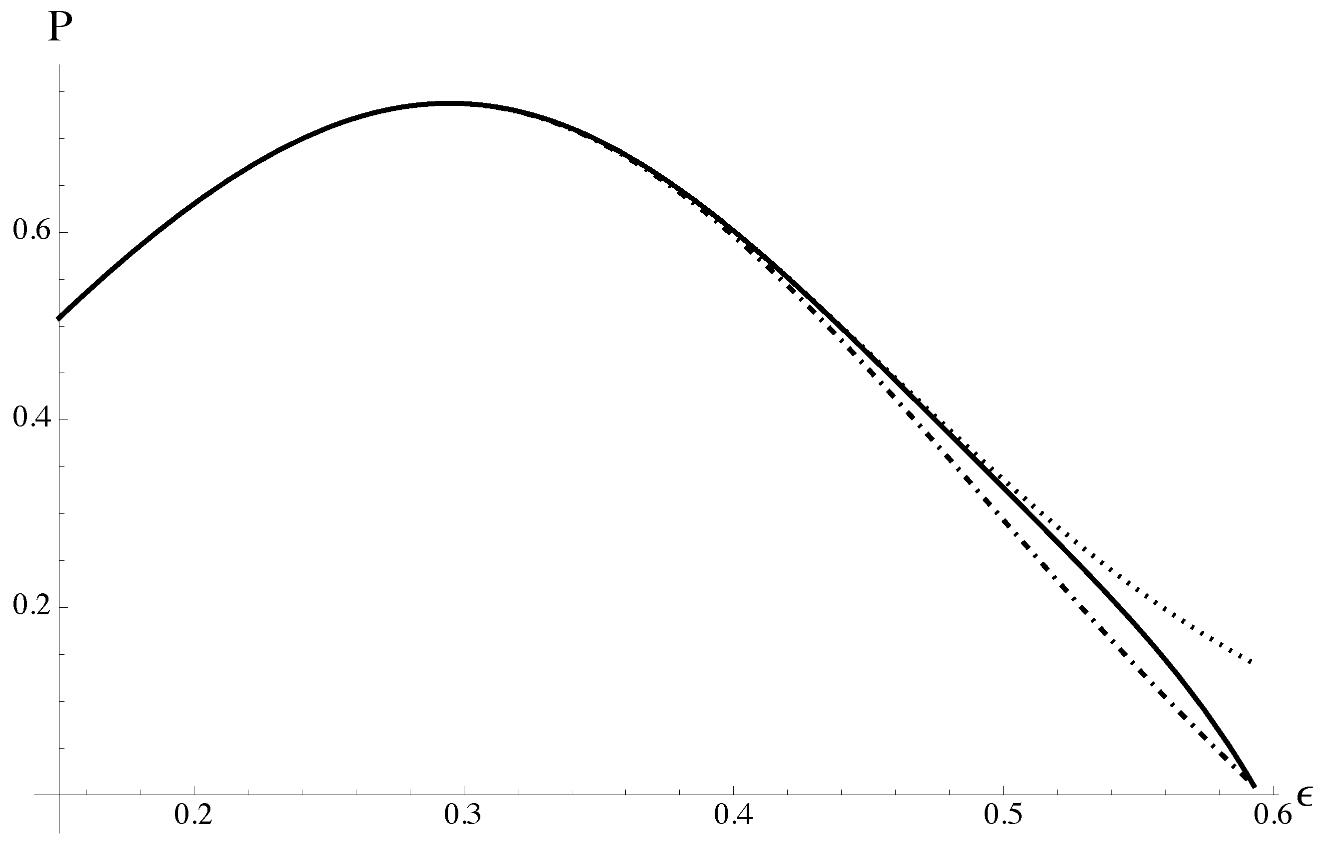 Axioms 13 00547 g002 Axioms 13 00547 g002