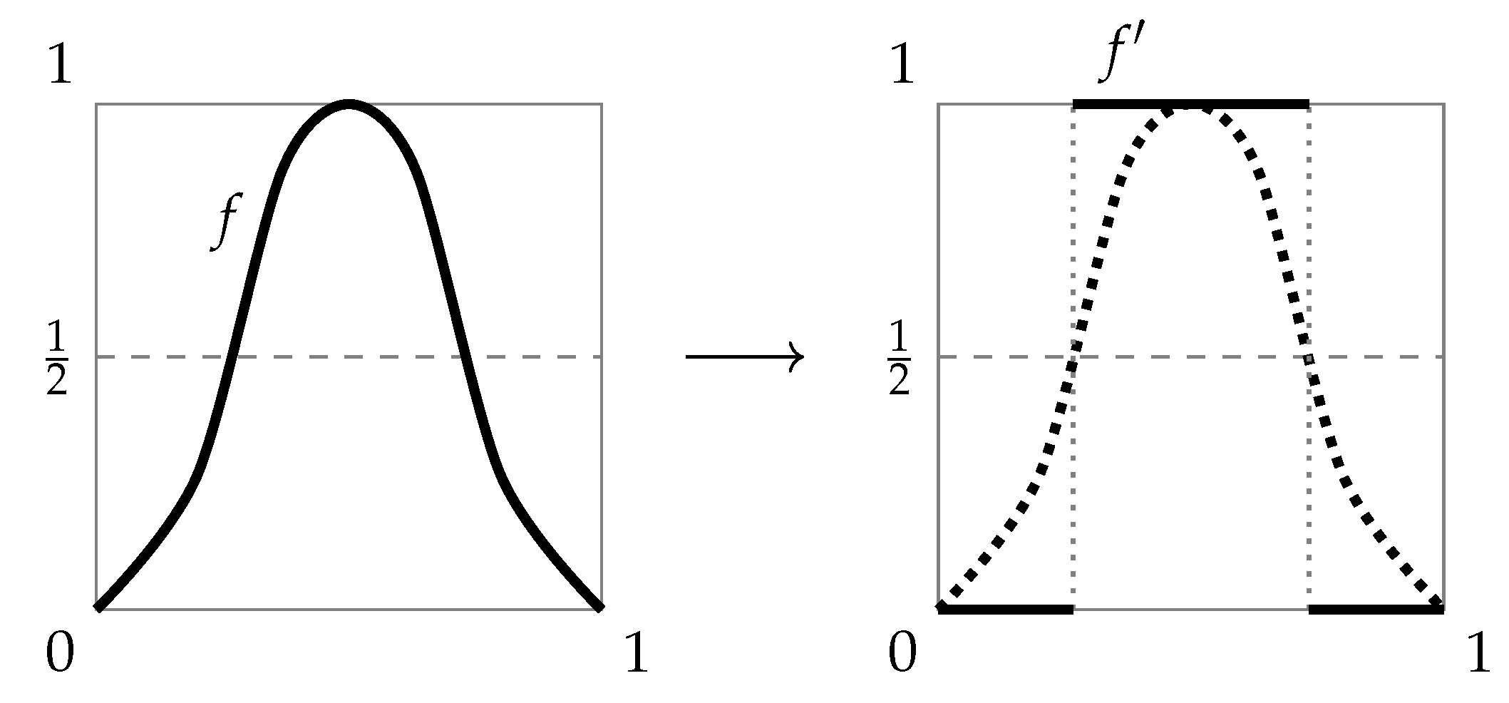 Axioms 13 00556 g001