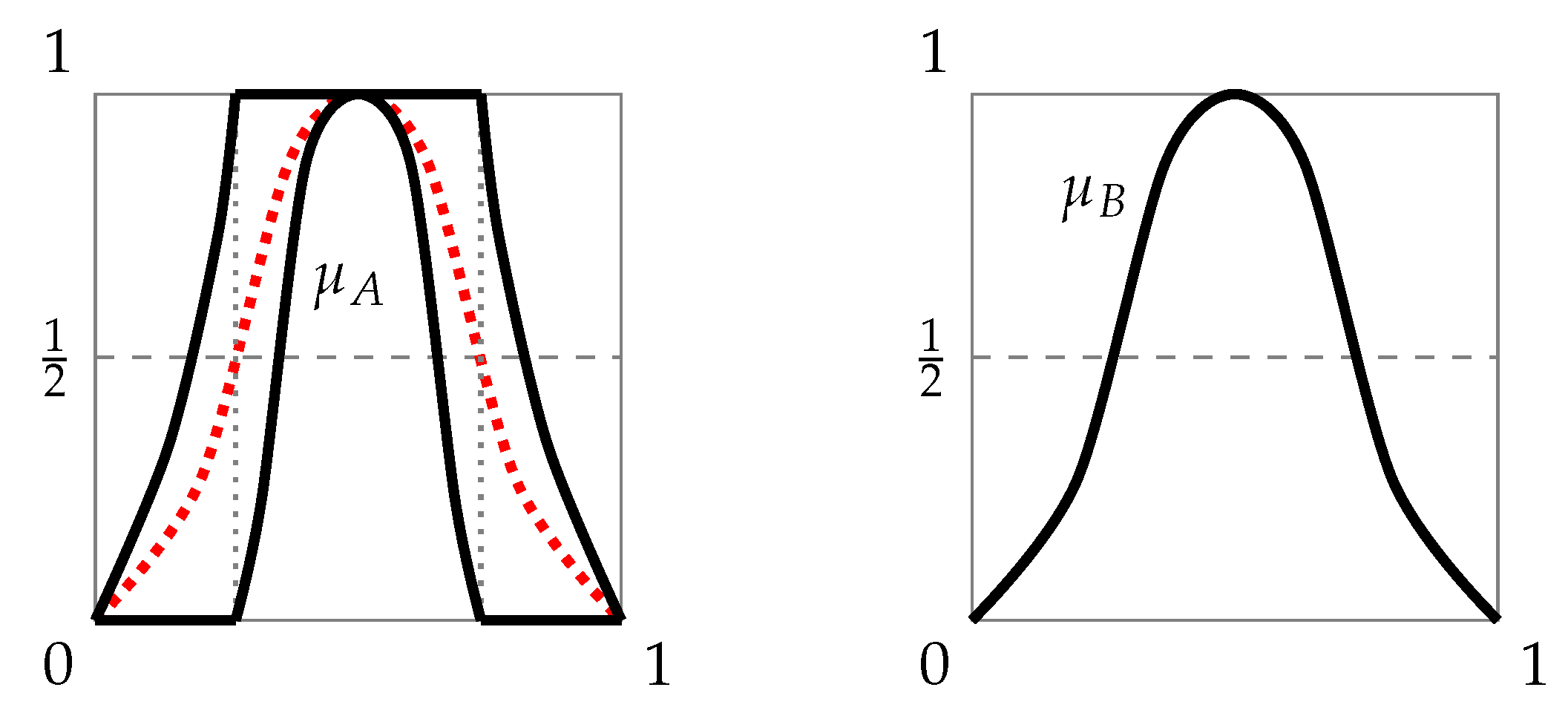 Axioms 13 00556 g003