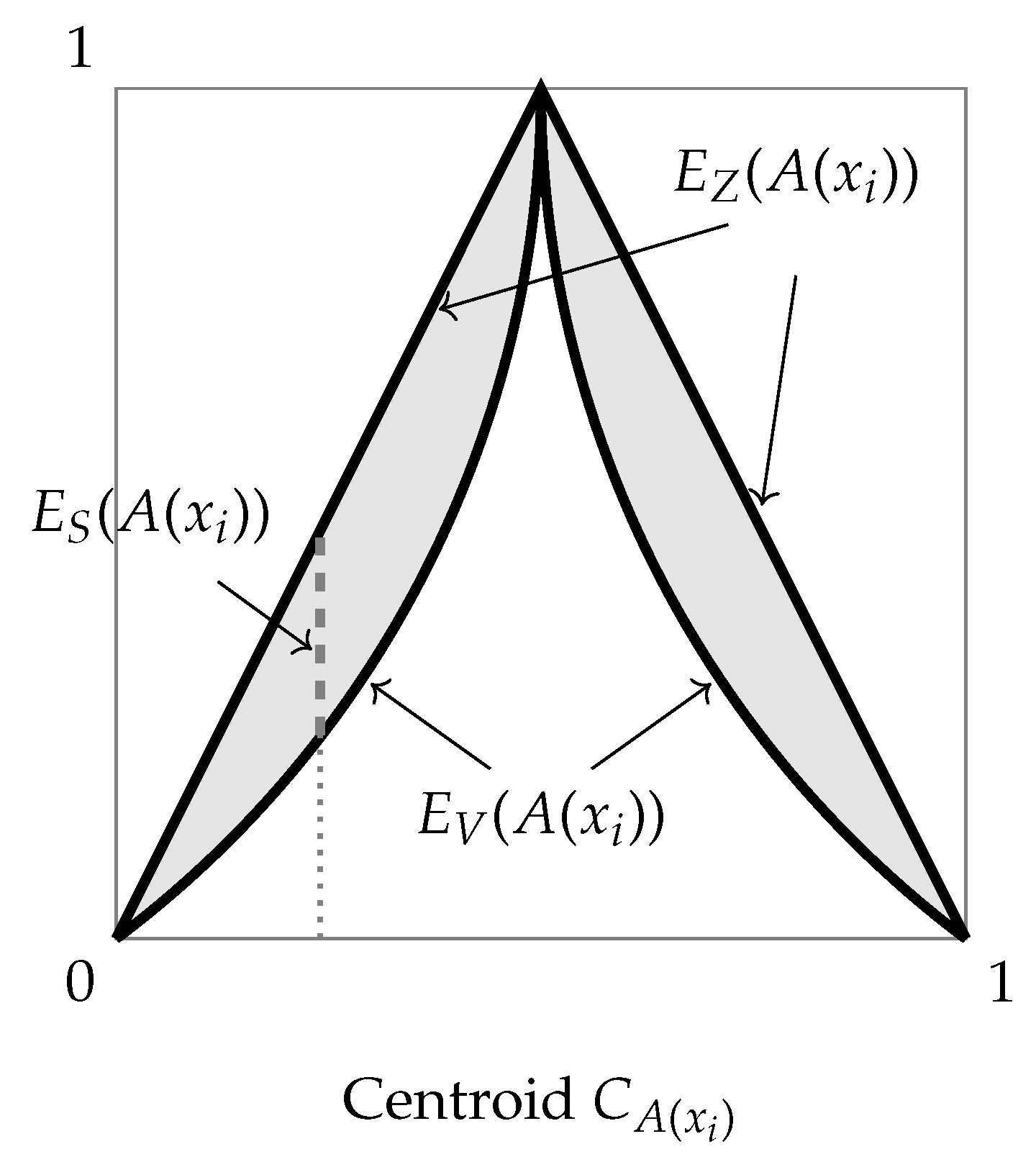 Axioms 13 00556 g004