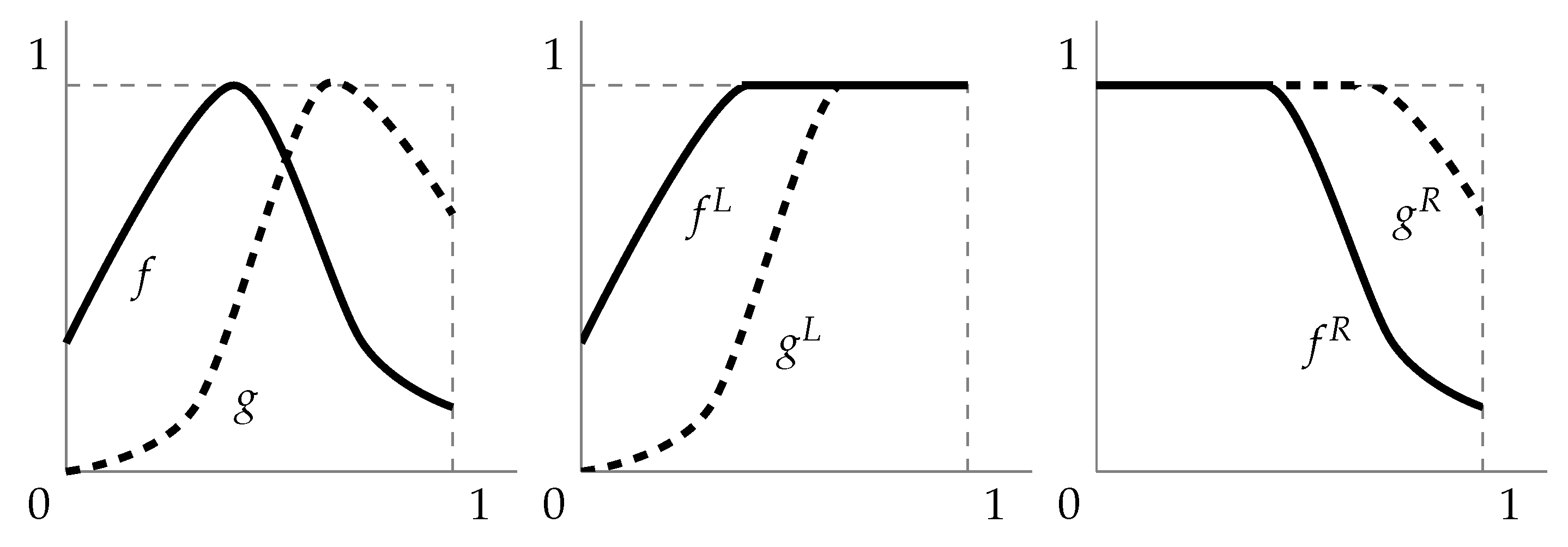 Axioms 13 00556 g008