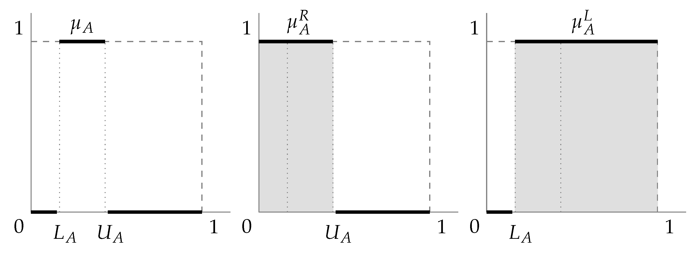 Axioms 13 00556 g009