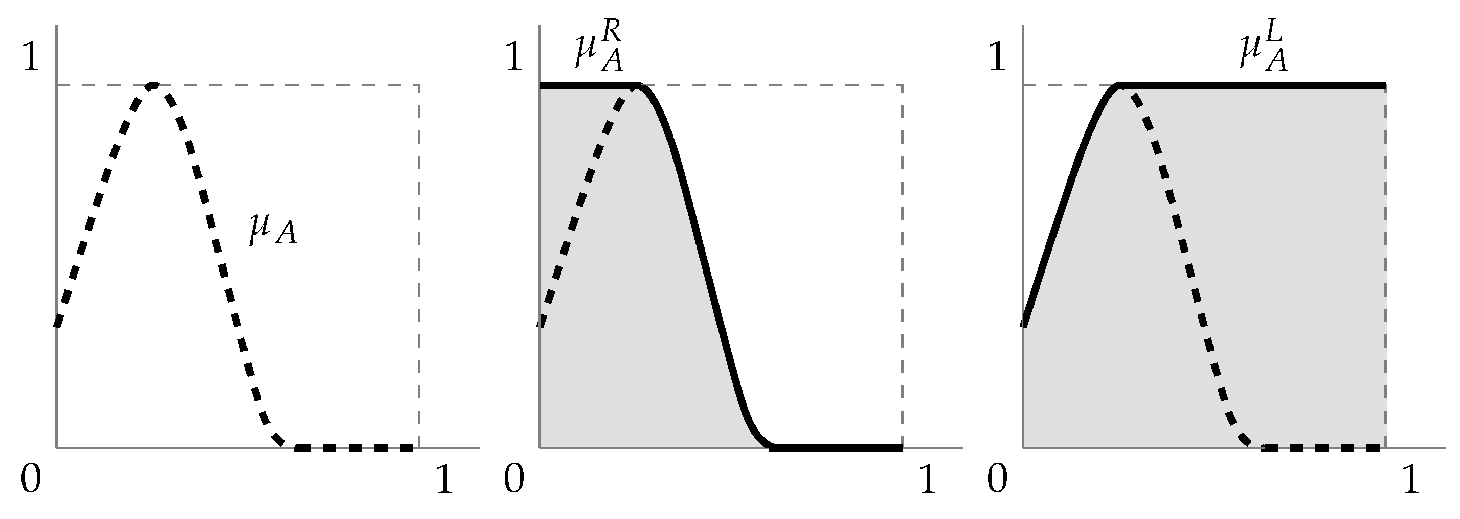 Axioms 13 00556 g010