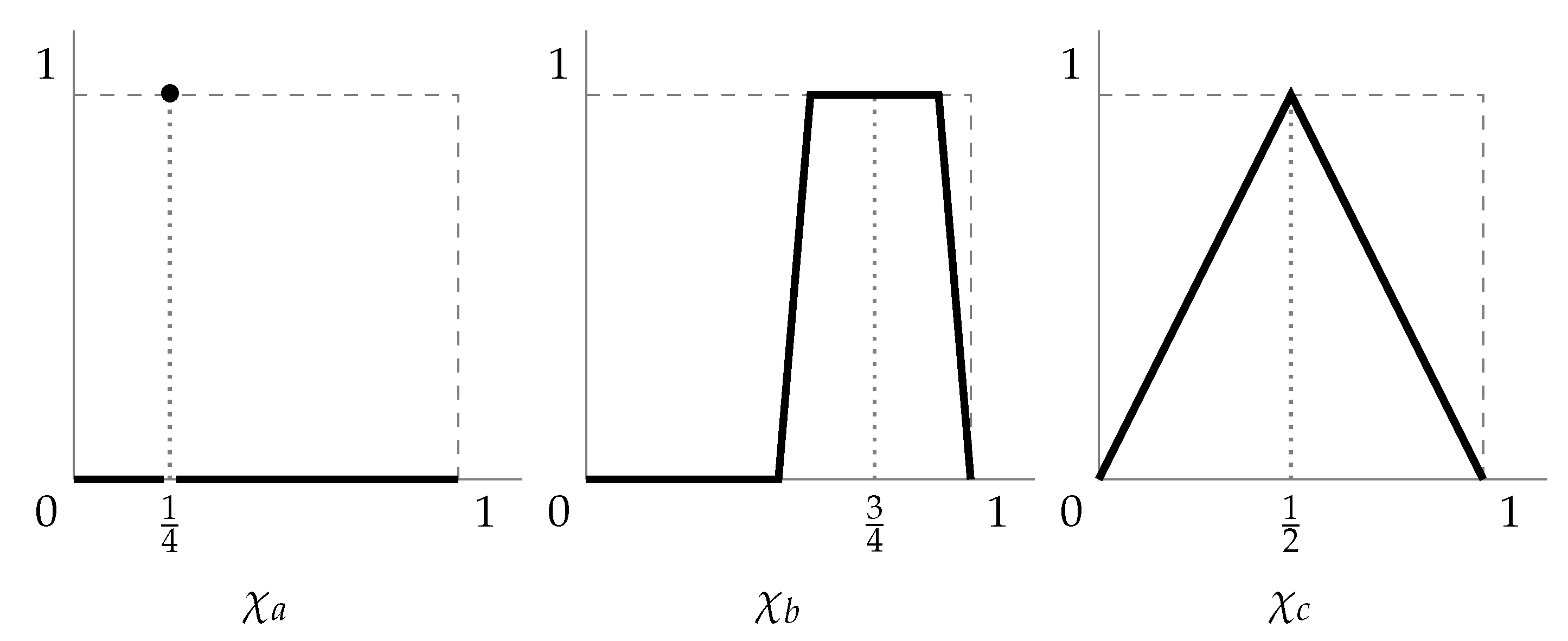 Axioms 13 00556 g012