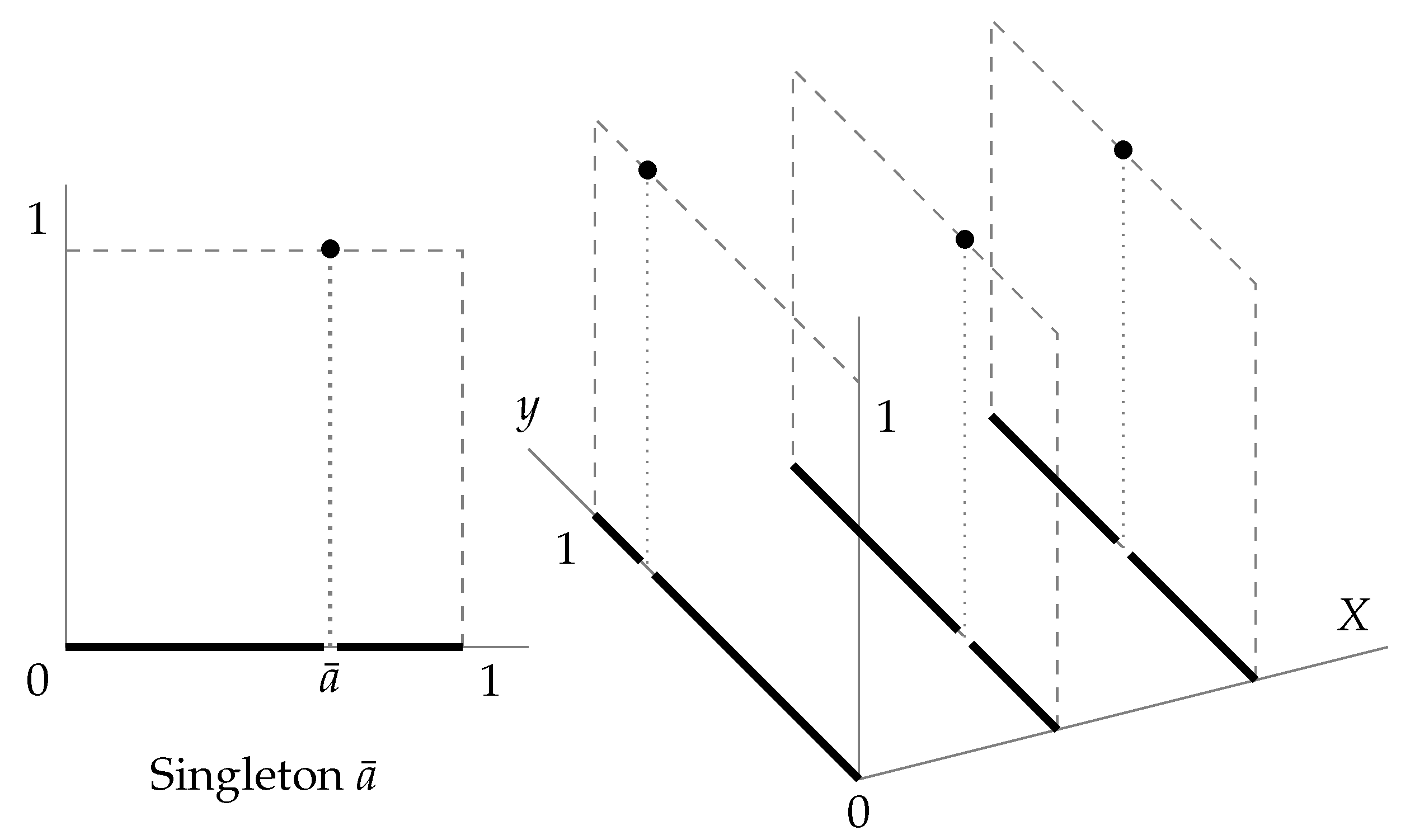 Axioms 13 00556 g013