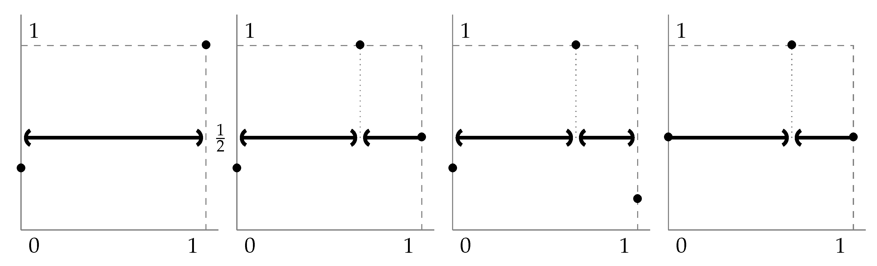 Axioms 13 00556 g015