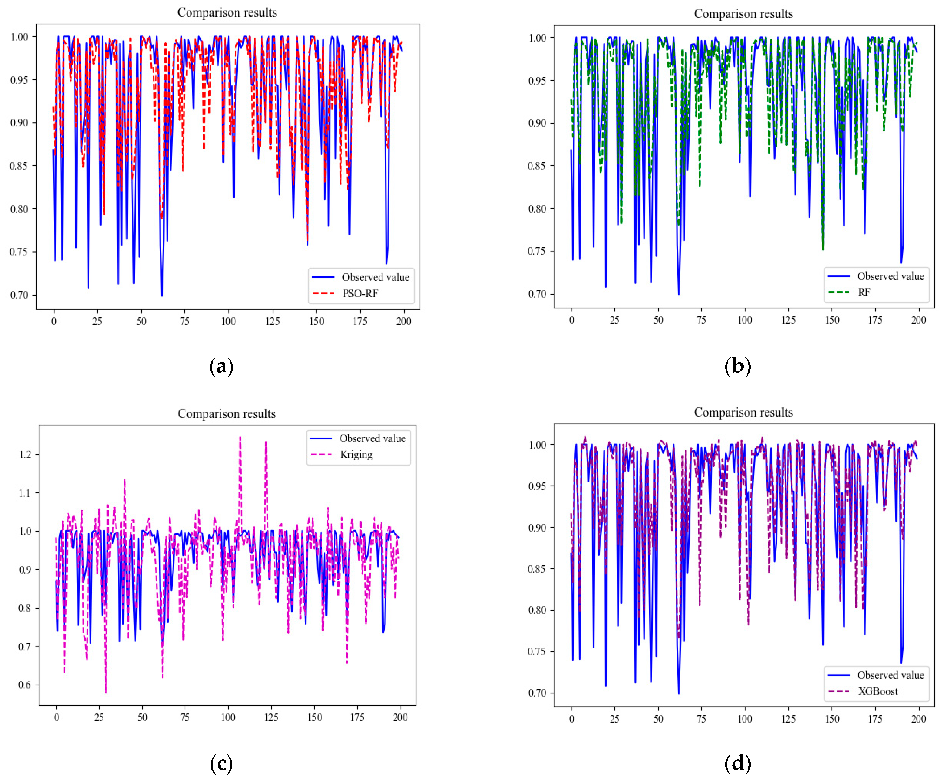 Axioms 13 00560 g012