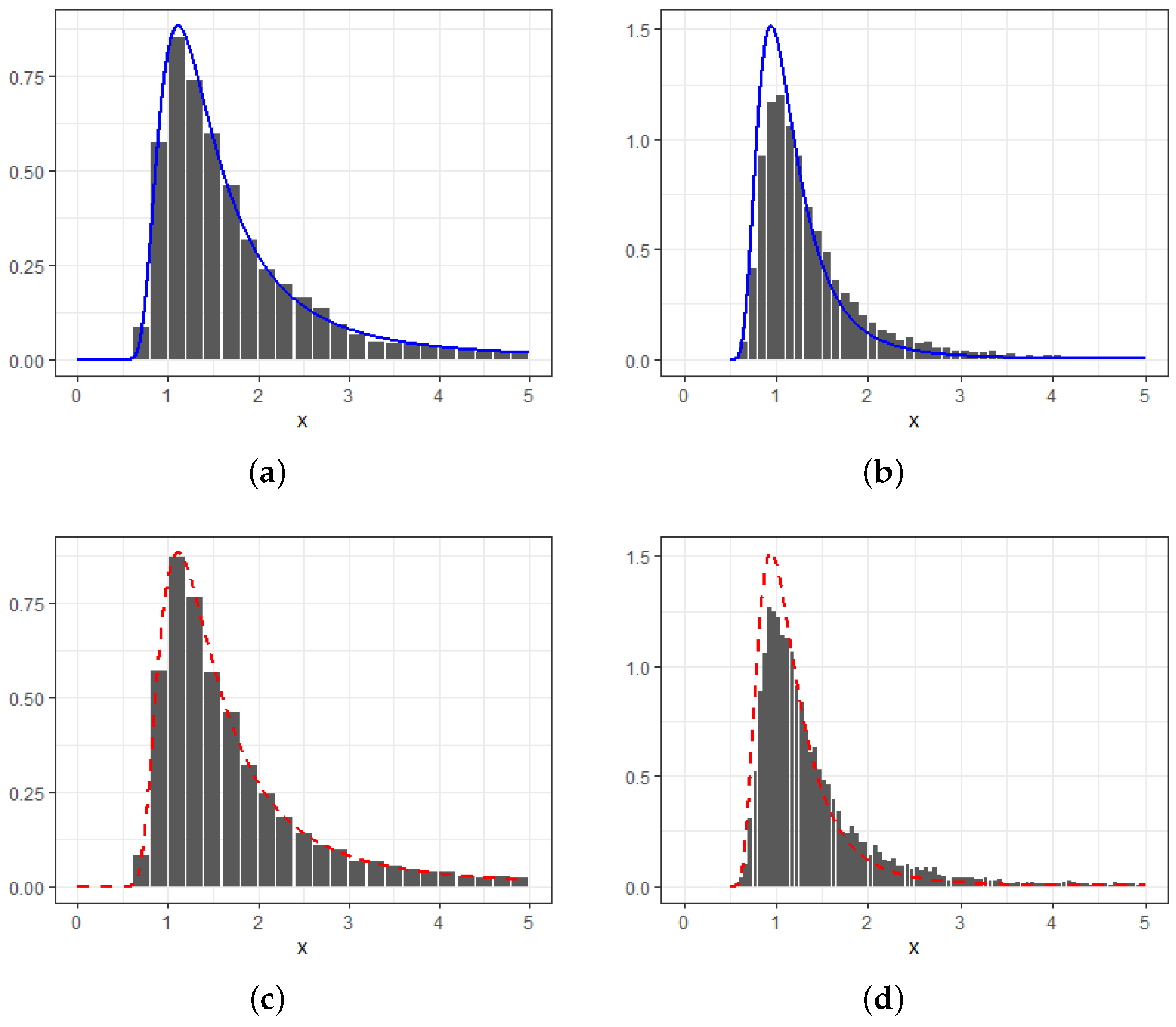 Axioms 13 00568 g001