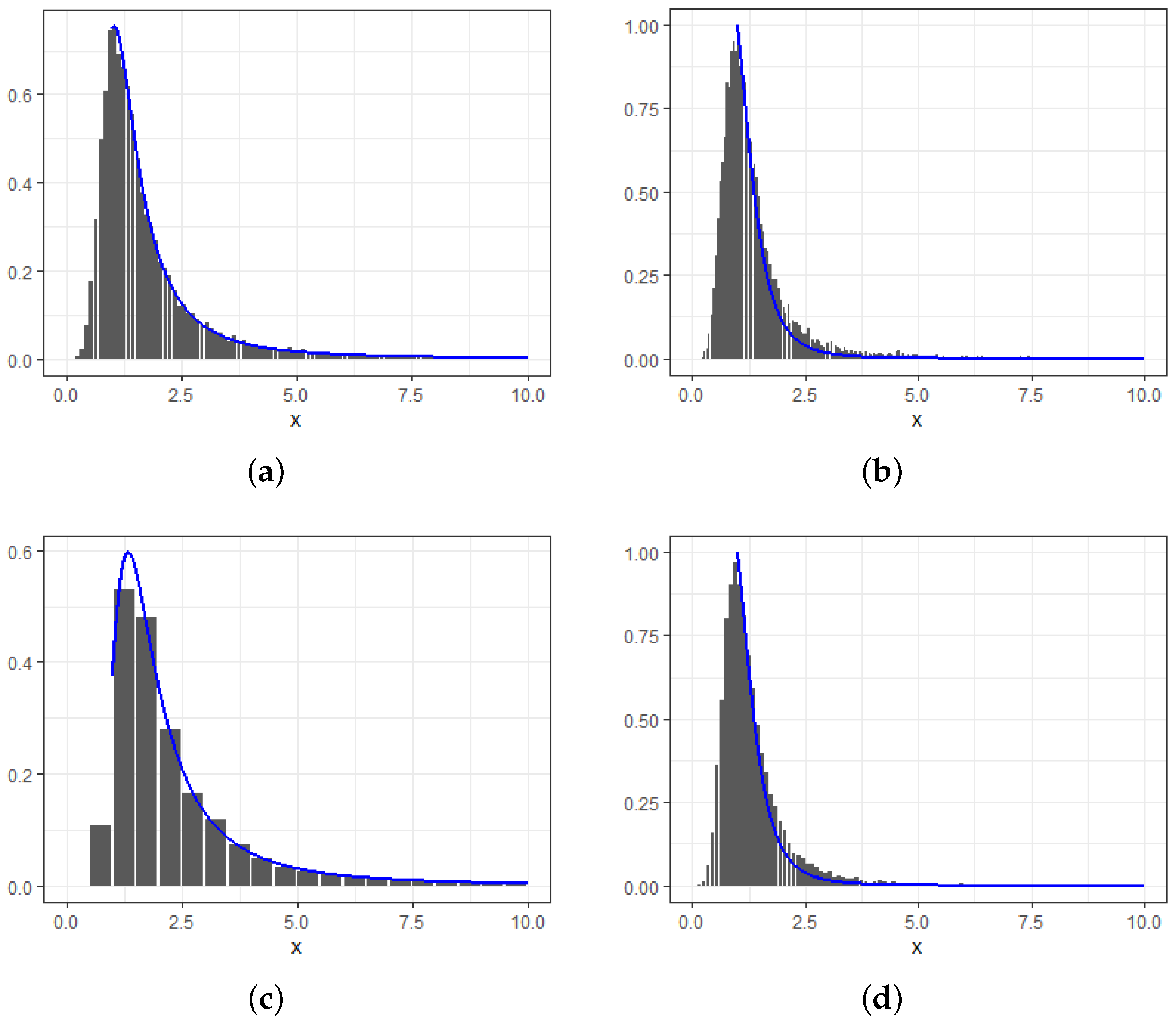 Axioms 13 00568 g002