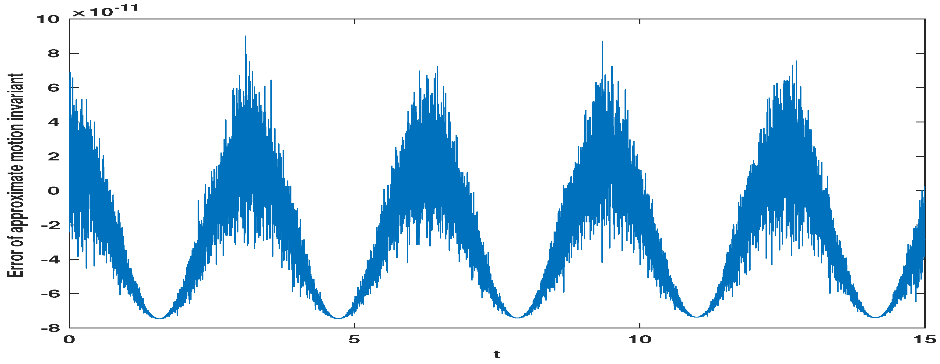 Axioms 13 00574 g002 Axioms 13 00574 g002