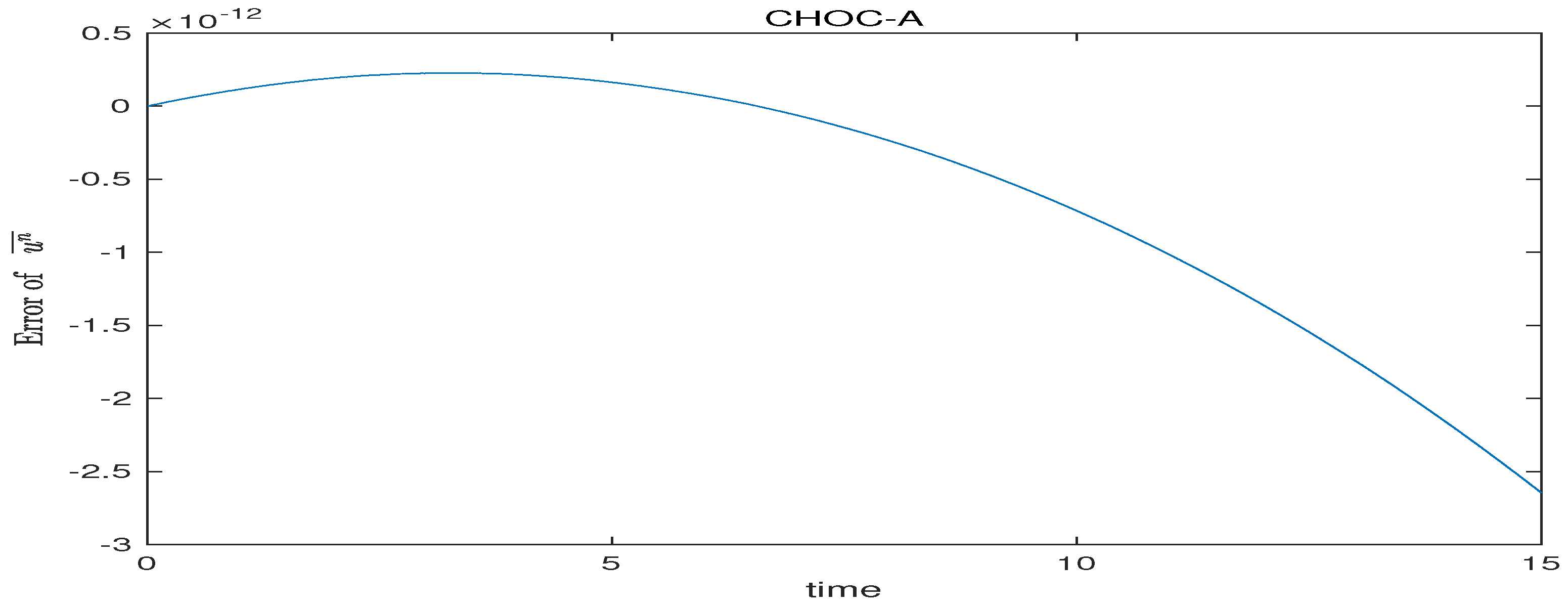 Axioms 13 00574 g006 Axioms 13 00574 g006